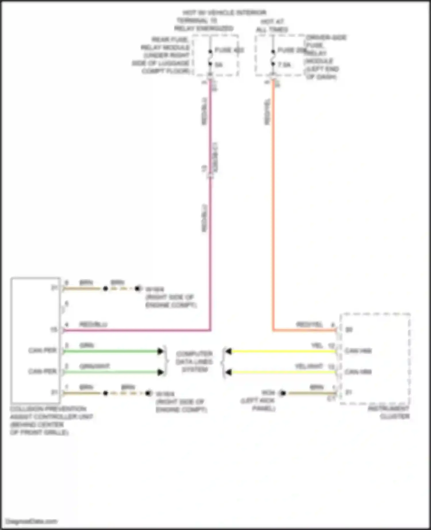 Wiring diagram can hmi l for Mercedes-Benz GLC-class AMG X253 (2016-2019) (4 of 33)