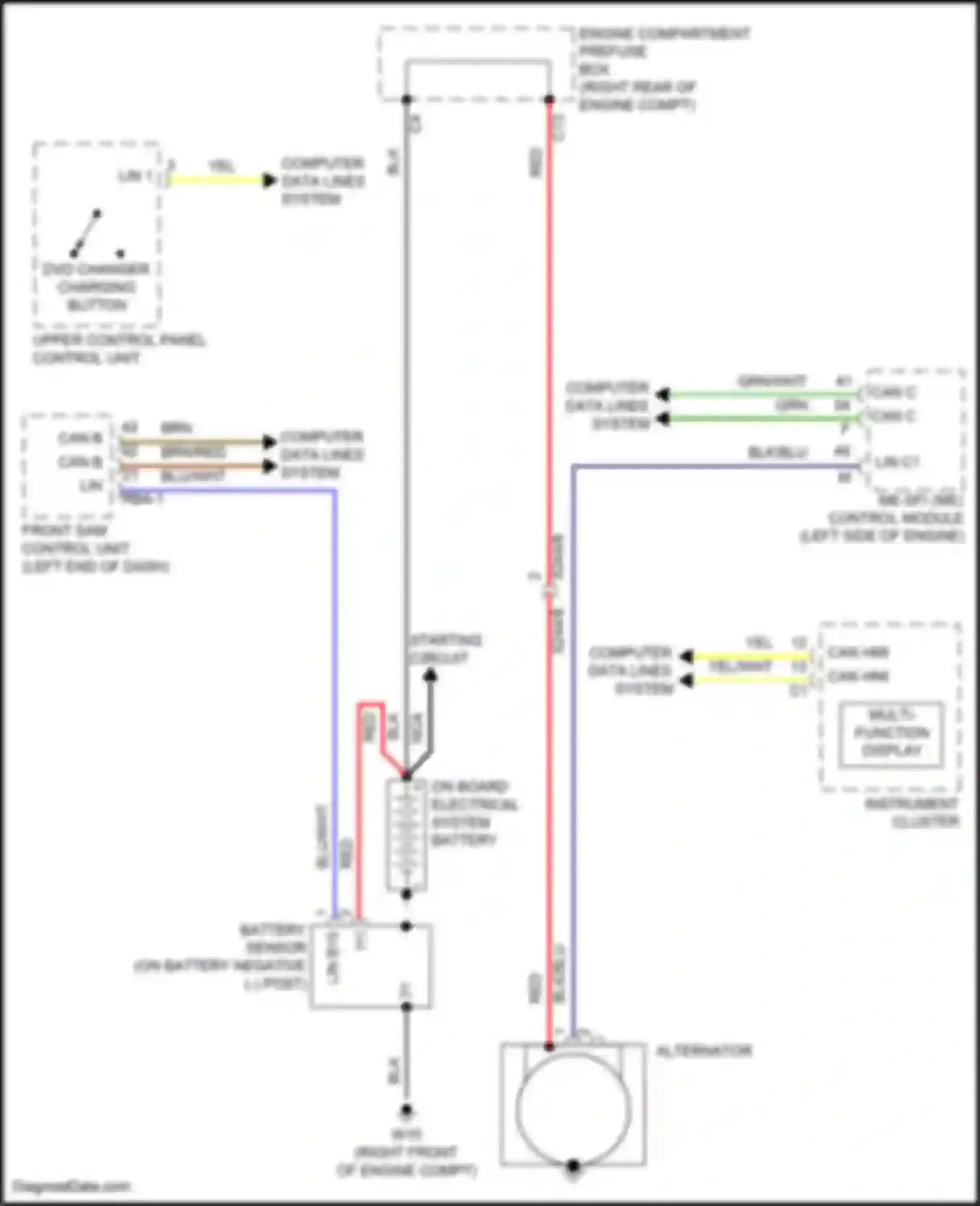Wiring diagram can hmi l for Mercedes-Benz GLC-class AMG X253 (2016-2019) (22 of 33)