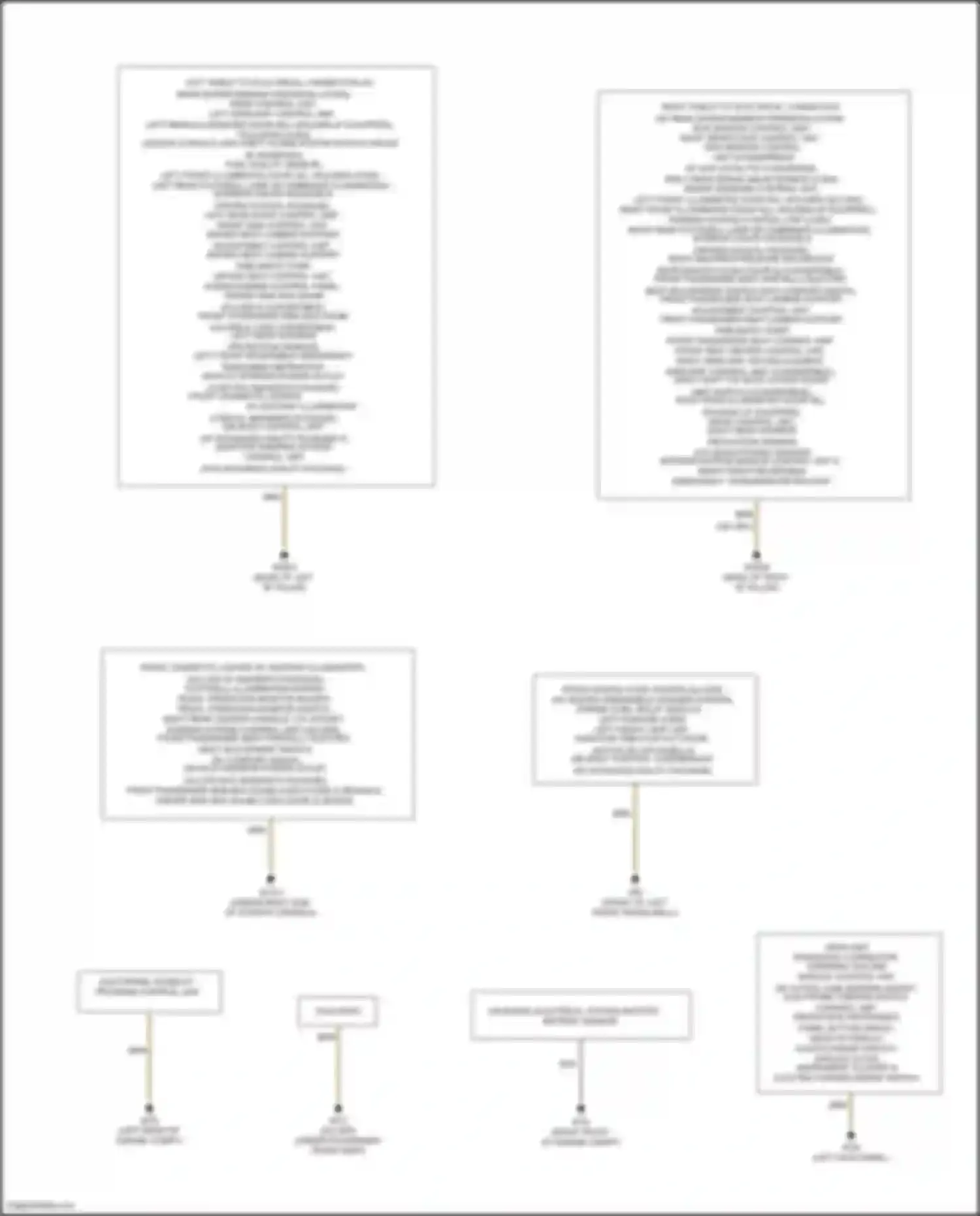 Wiring diagram electronic stability program control unit for Mercedes-Benz GLC-class AMG X253 (2016-2019) (3 of 18)
