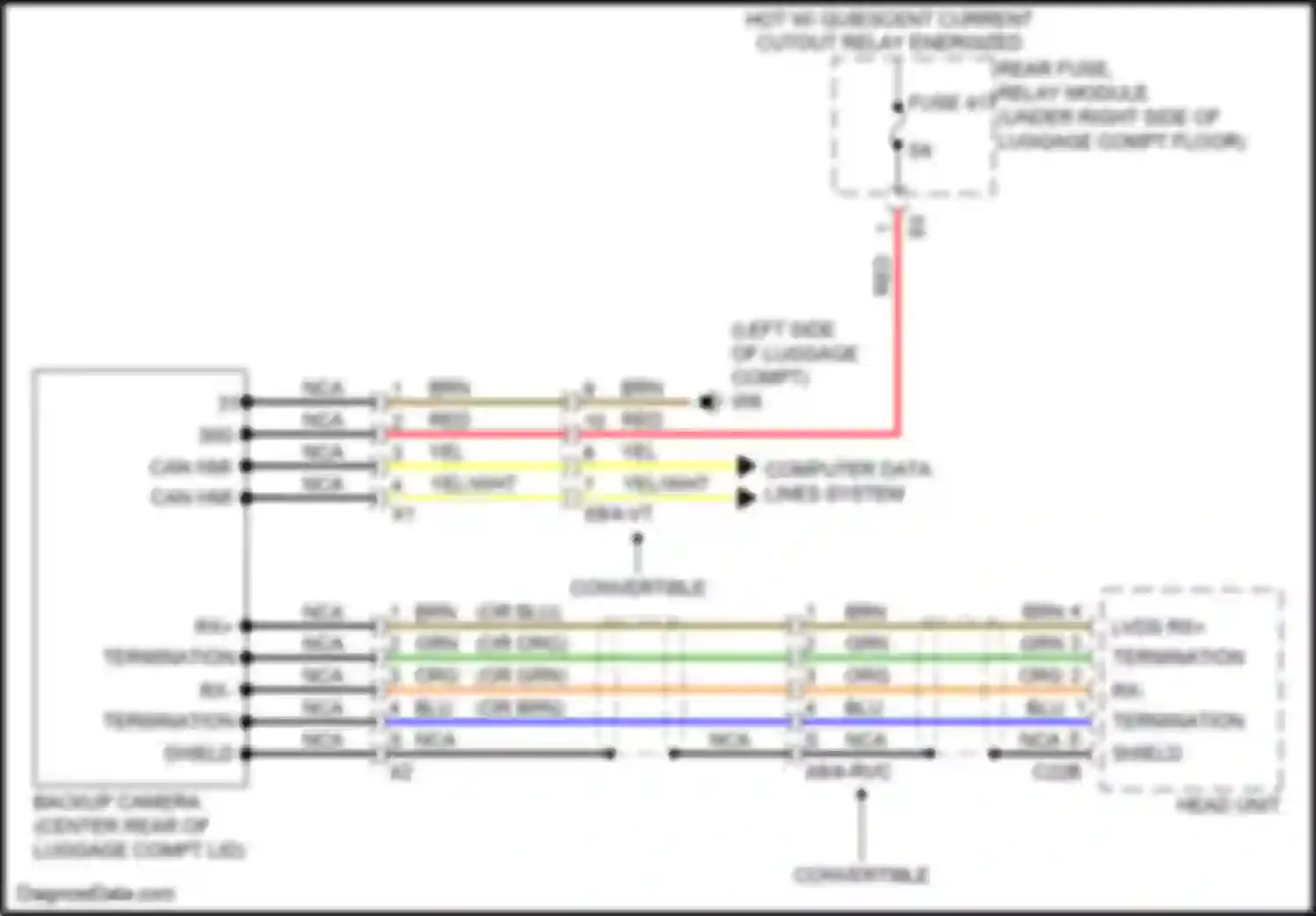 Wiring diagram fuse 417 for Mercedes-Benz GLC-class AMG X253 (2016-2019) (3 of 3)