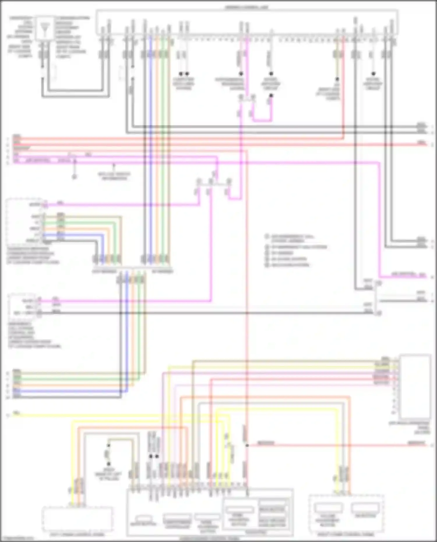 Wiring diagram 'on' button for Mercedes-Benz GLC-class AMG X253 (2016-2019) (1 of 3)