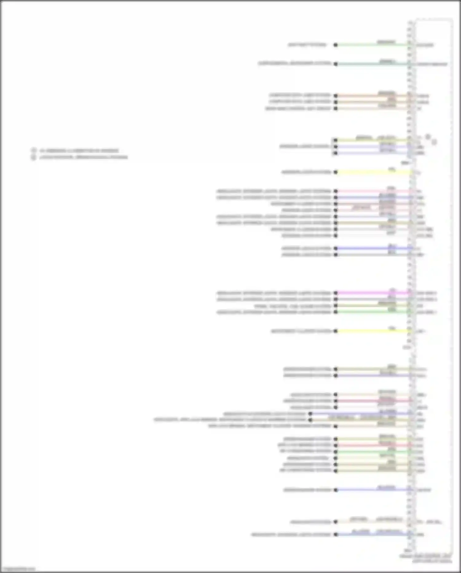 Wiring diagram sig edw for Mercedes-Benz GLC-class AMG X253 (2016-2019) (1 of 1)