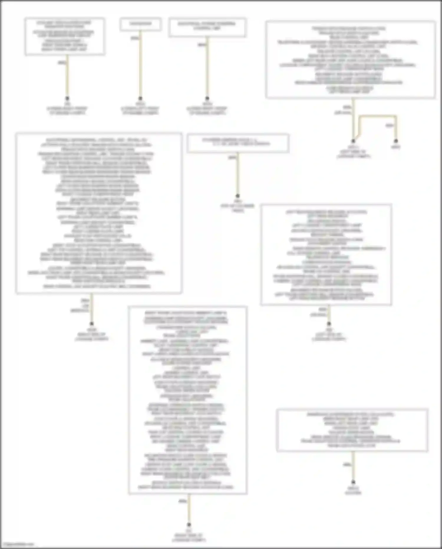 Wiring diagram telematics services communication module for Mercedes-Benz GLC-class AMG X253 (2016-2019) (4 of 6)