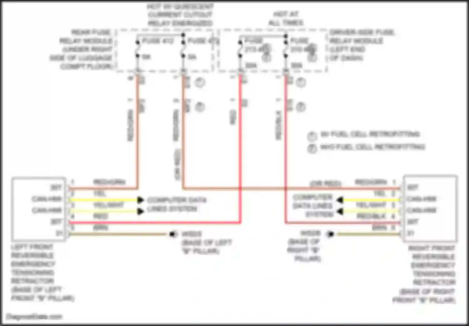 GLC-class Coupe Mercedes-Benz C253 facelift (2019-2023): Emergency seat belt tensioners circuit