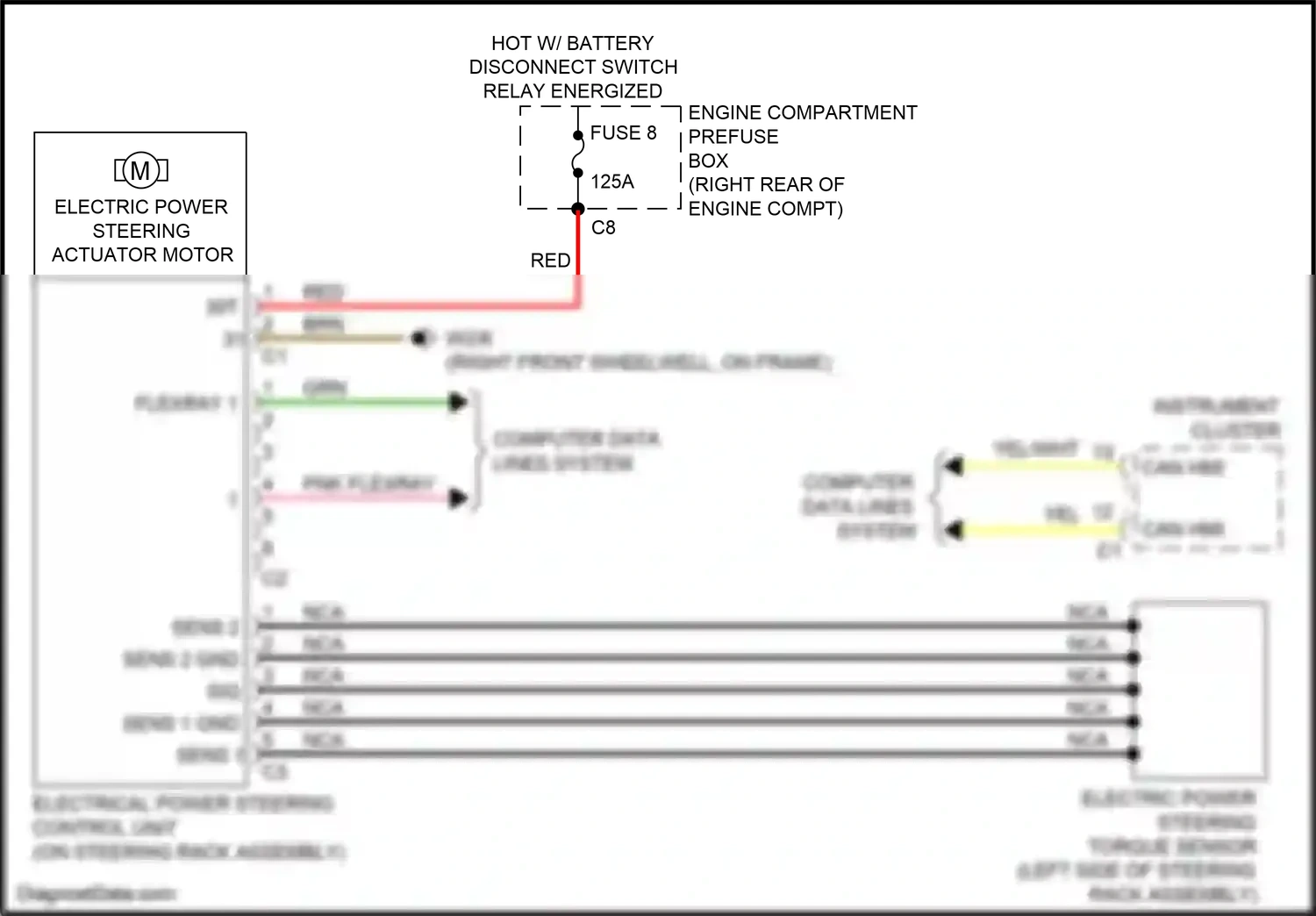 Wiring diagram computer data lines system for Mercedes-Benz GLC-class Coupe C253 facelift (2019-2023) (65 of 99)