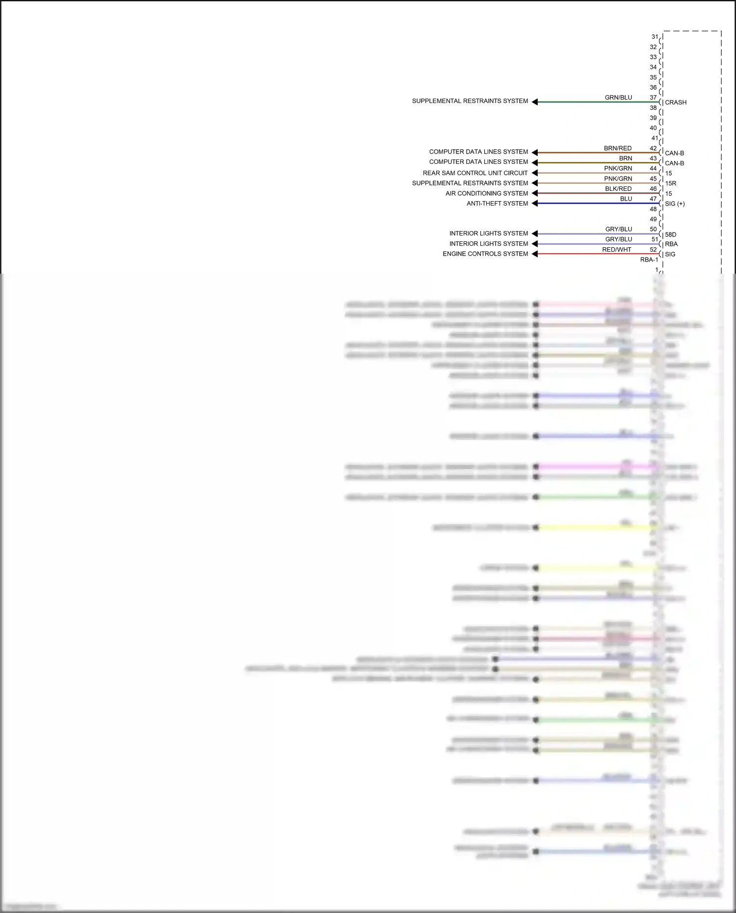 Wiring diagram computer data lines system for Mercedes-Benz GLC-class Coupe C253 facelift (2019-2023) (35 of 99)
