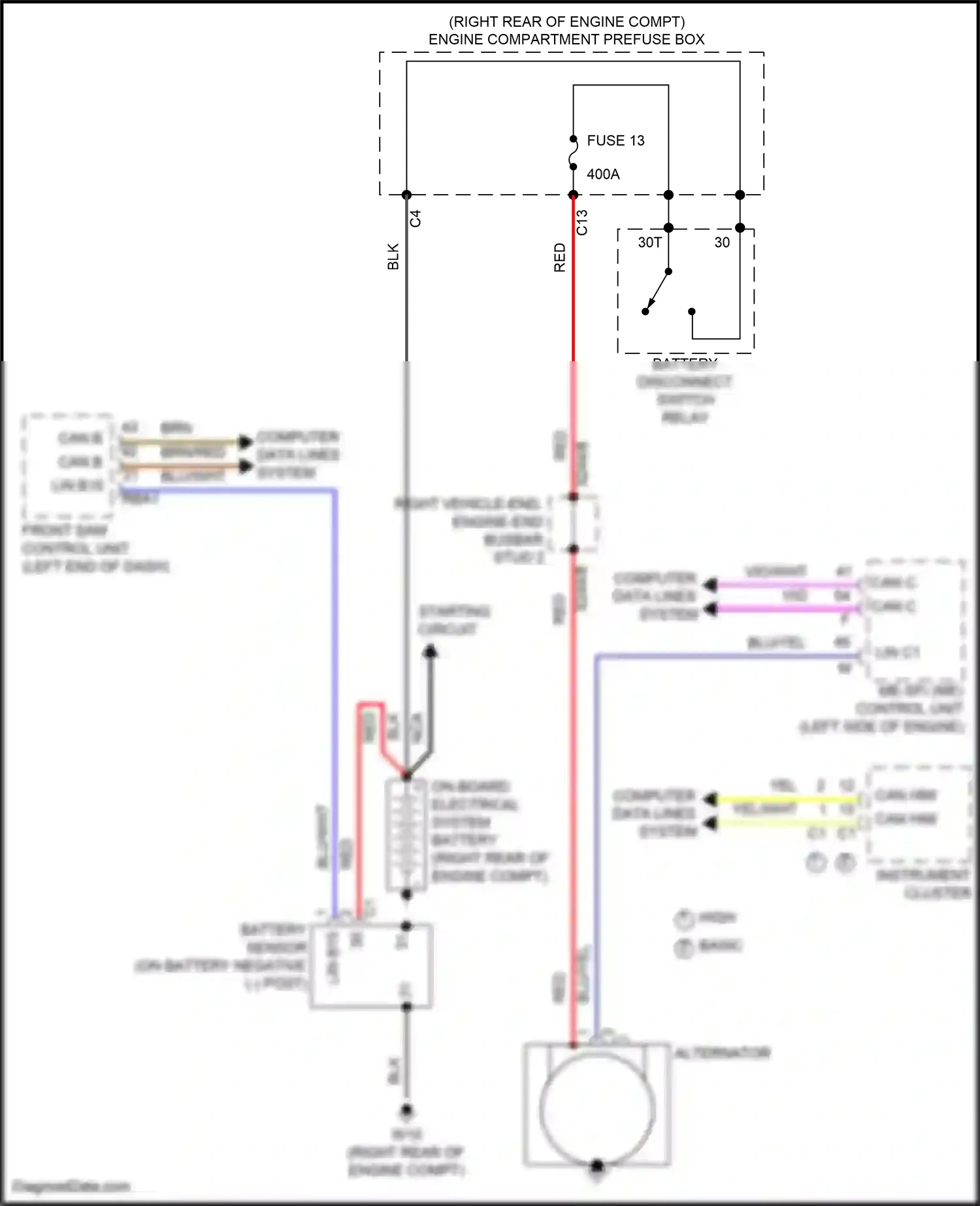 Wiring diagram front sam control unit for Mercedes-Benz GLC-class Coupe C253 facelift (2019-2023) (12 of 21)