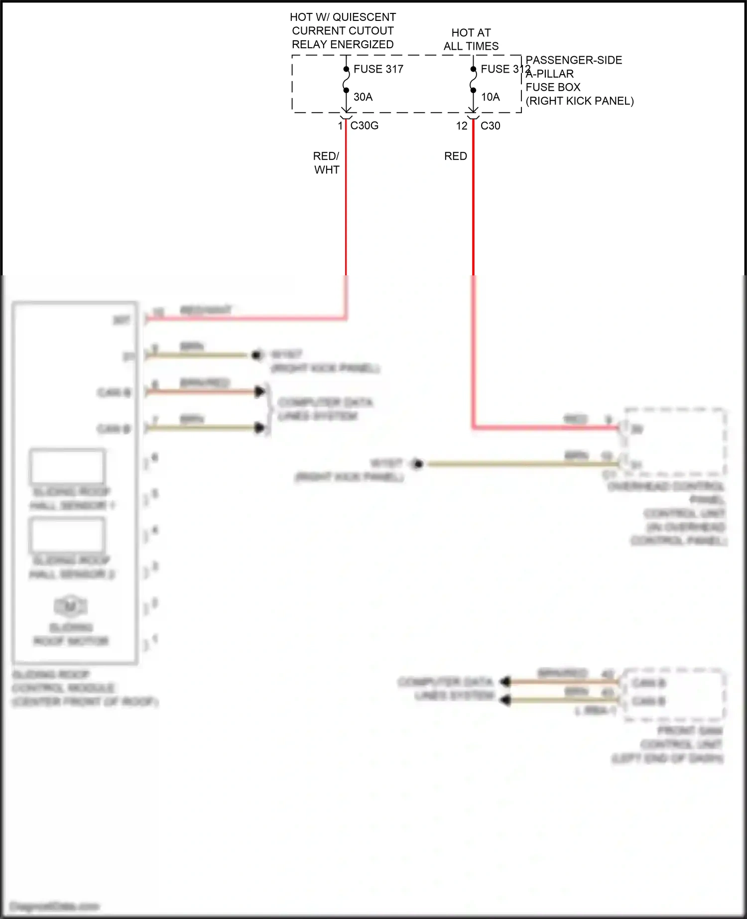 Wiring diagram overhead control panel control unit for Mercedes-Benz GLC-class Coupe C253 facelift (2019-2023) (10 of 11)