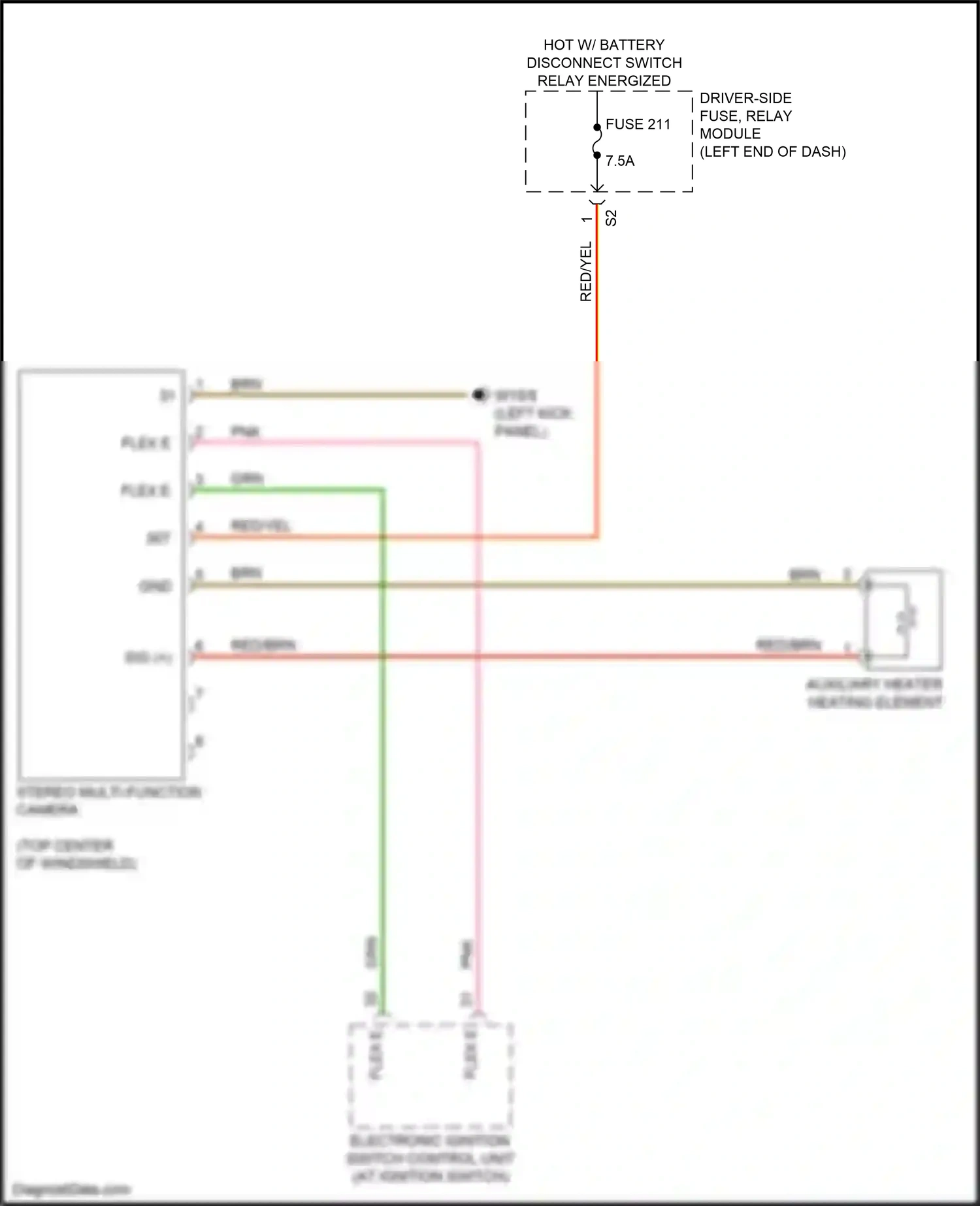 Wiring diagram stereo multi-function camera for Mercedes-Benz GLC-class Coupe C253 facelift (2019-2023) (3 of 3)