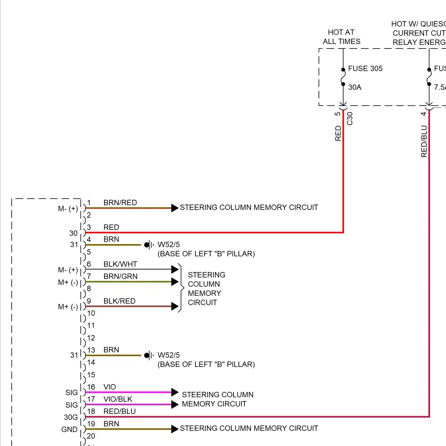 demo - Driver"s memory seat circuit (1 of 2) Driver"s memory seat circuit (1 of 2)