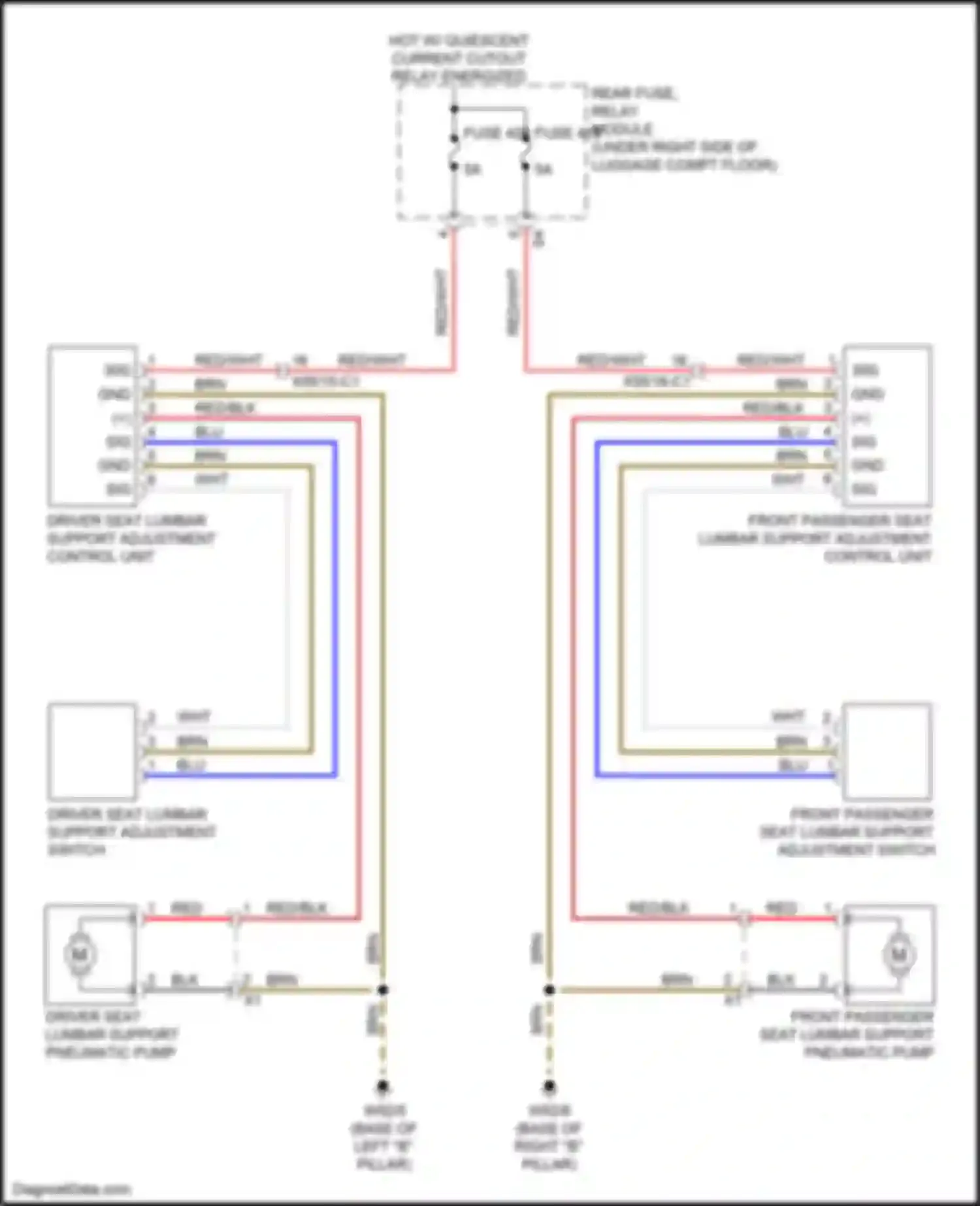 GLC-class Coupe Mercedes-Benz C253 (2016-2019): Lumbar circuit
