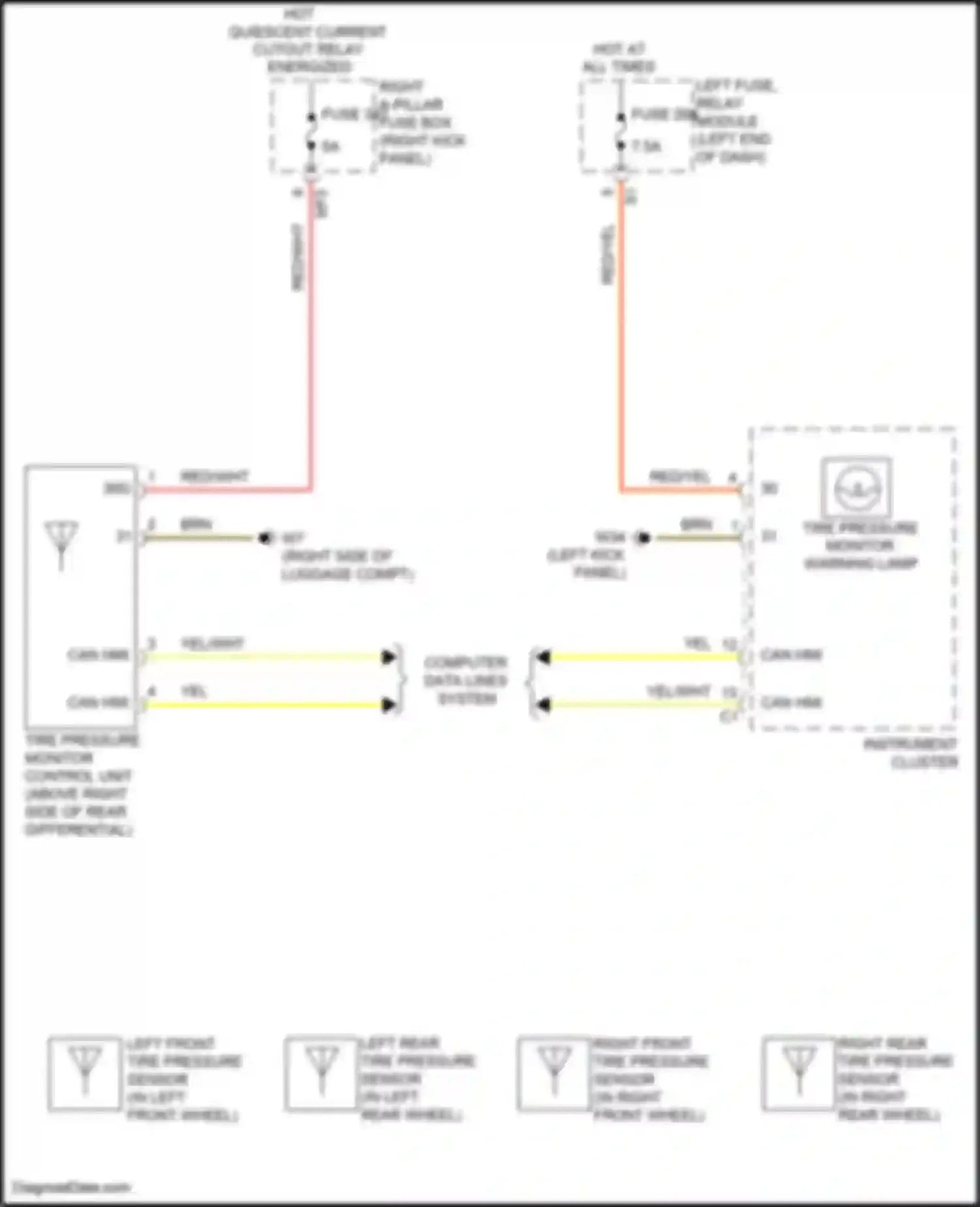 GLC-class Coupe Mercedes-Benz C253 (2016-2019): Tire pressure monitoring circuit