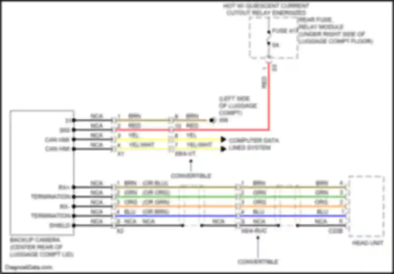 Wiring diagram backup camera for Mercedes-Benz GLC-class Coupe C253 (2016-2019) (3 of 3)