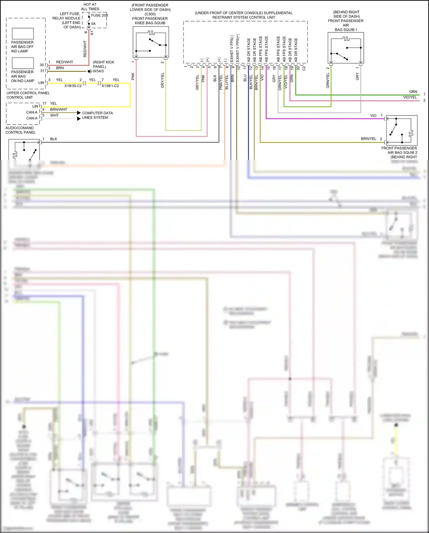 Wiring diagram right lower control panel for Mercedes-Benz GLC-class Coupe C253 (2016-2019) (8 of 8)