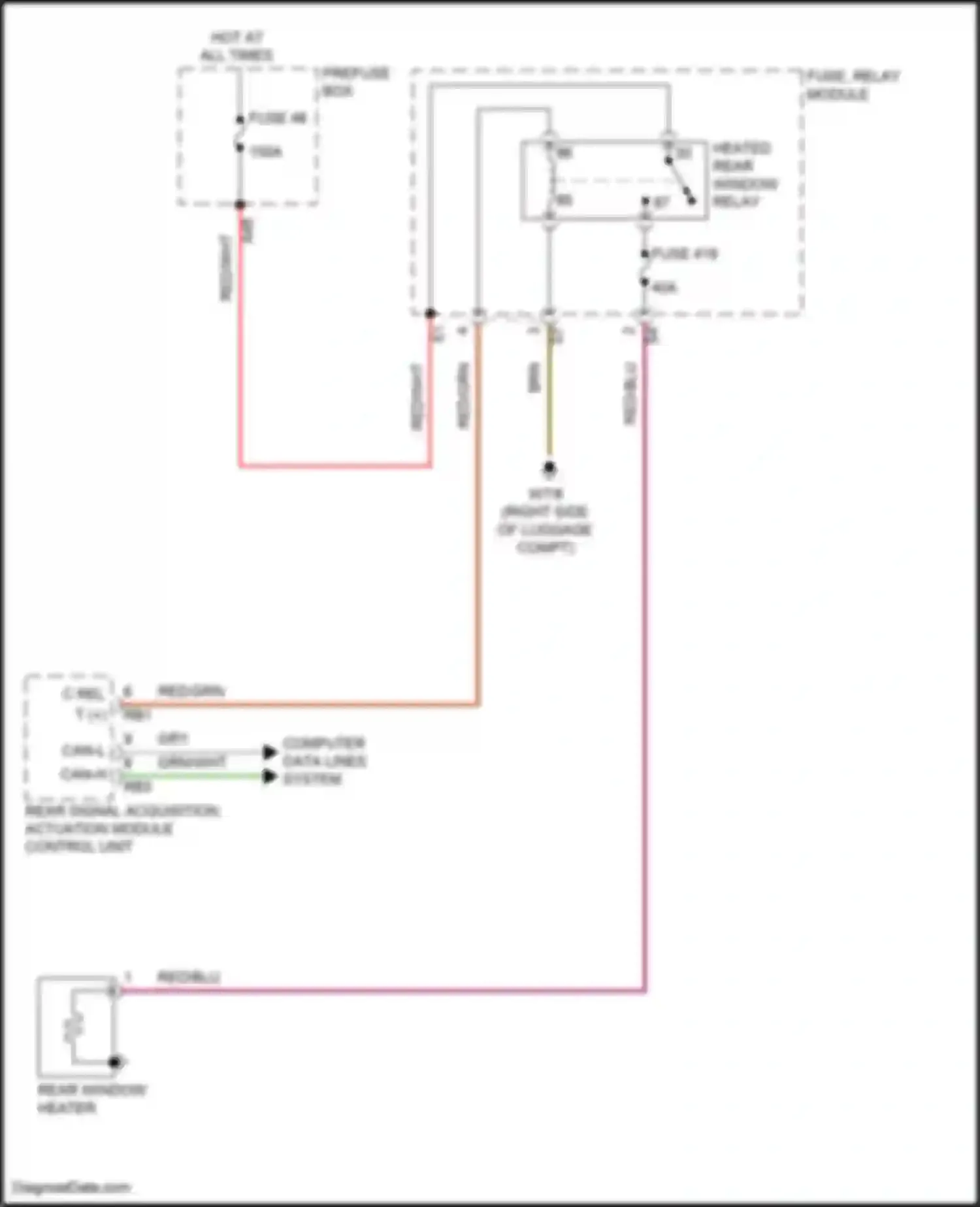GLC-class Coupe Mercedes-Benz C254 (2023-2024): Rear defogger circuit