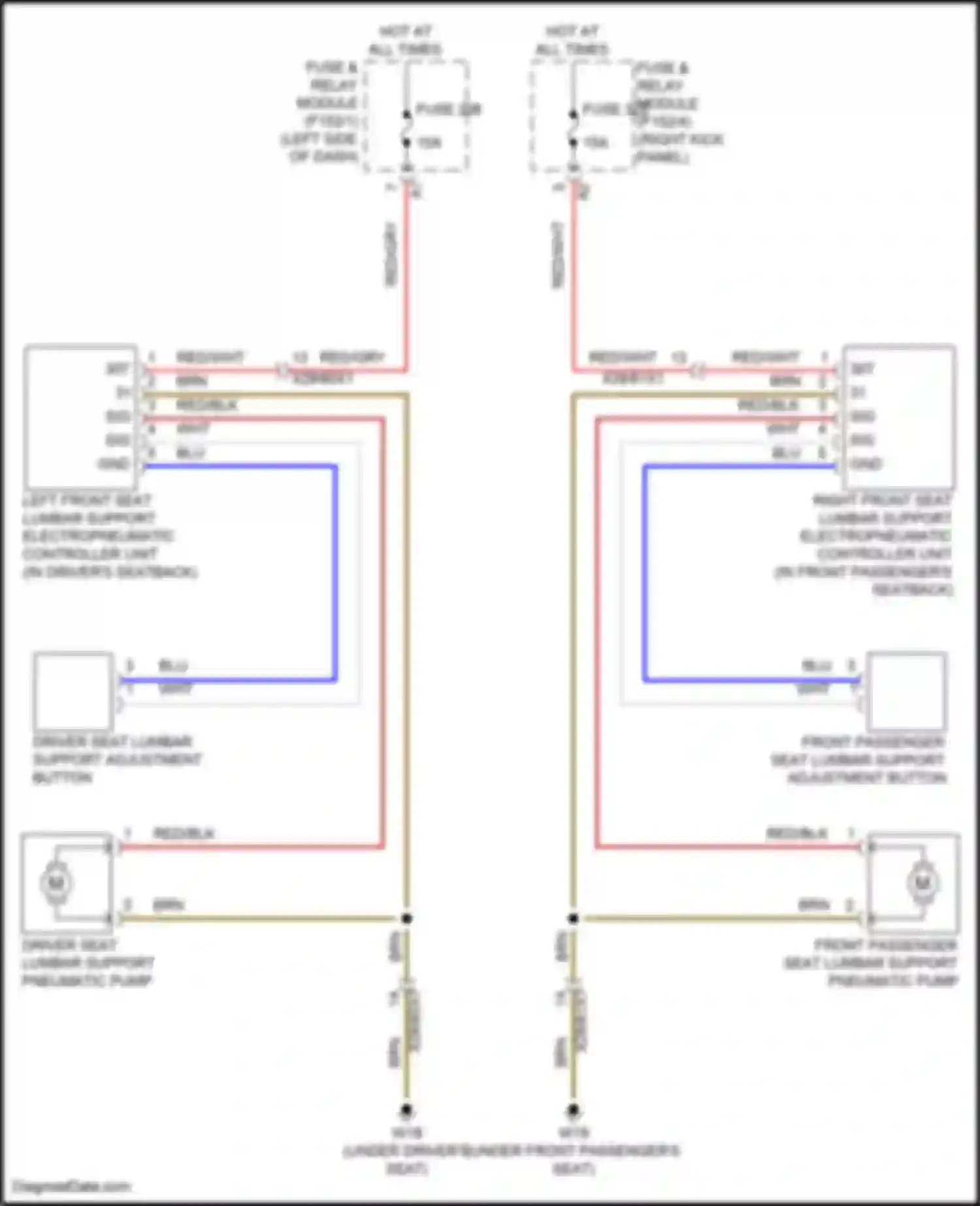 GLC-class Coupe Mercedes-Benz C254 (2023-2024): Lumbar circuit