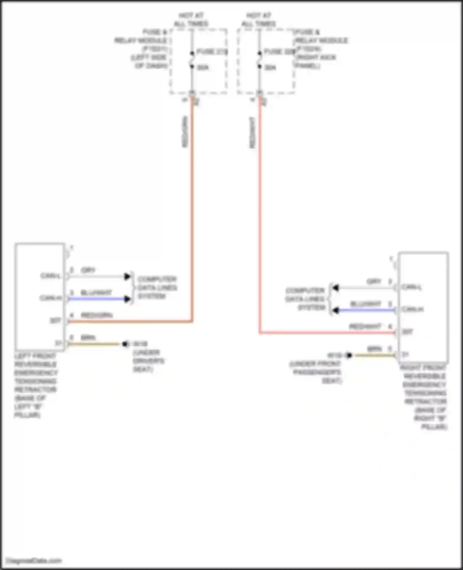 GLC-class Coupe Mercedes-Benz C254 (2023-2024): Emergency seat belt tensioners circuit