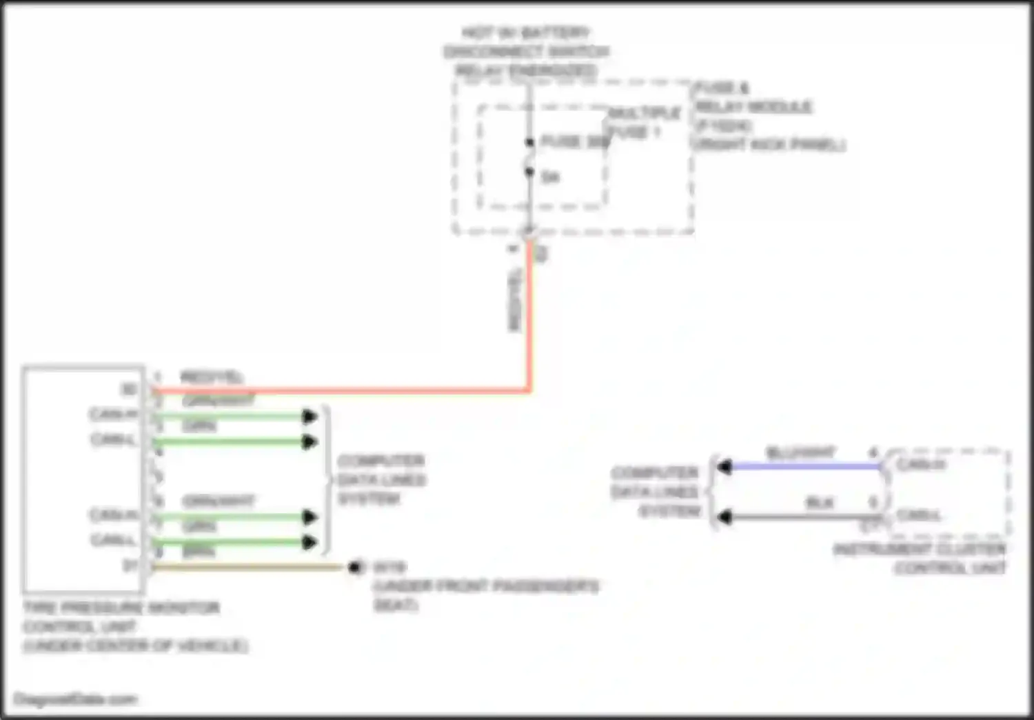 GLC-class Coupe Mercedes-Benz C254 (2023-2024): Tire pressure monitoring circuit