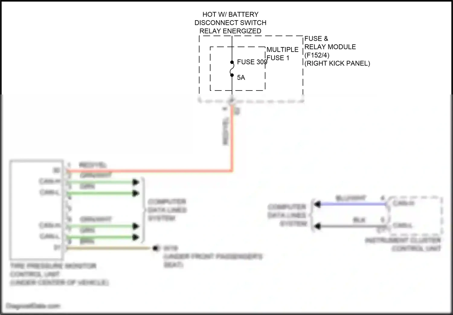 Wiring diagram computer data lines system for Mercedes-Benz GLC-class Coupe C254 (2023-2024) (10 of 73)