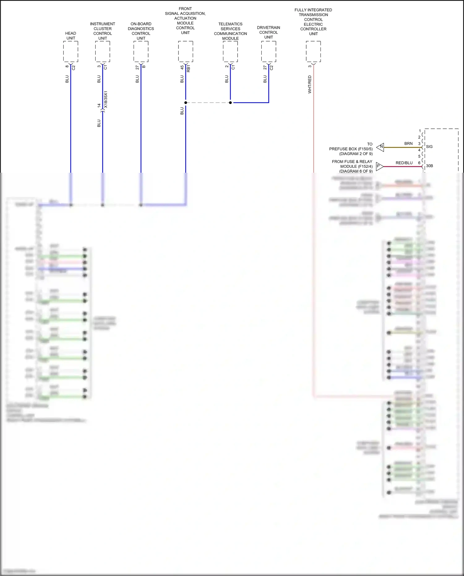 Wiring diagram computer data lines system for Mercedes-Benz GLC-class Coupe C254 (2023-2024) (17 of 73)