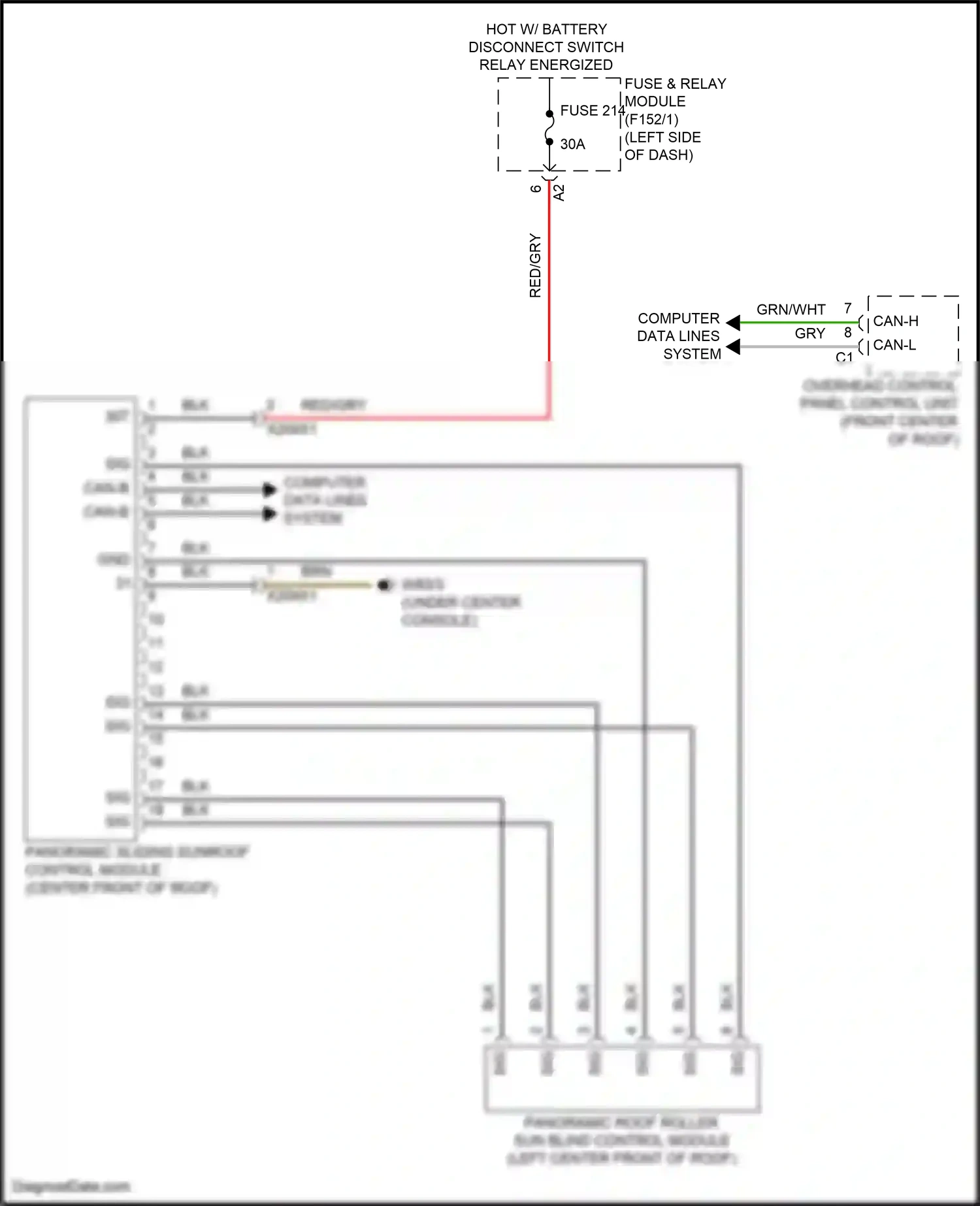Wiring diagram overhead control panel control unit for Mercedes-Benz GLC-class Coupe C254 (2023-2024) (7 of 7)