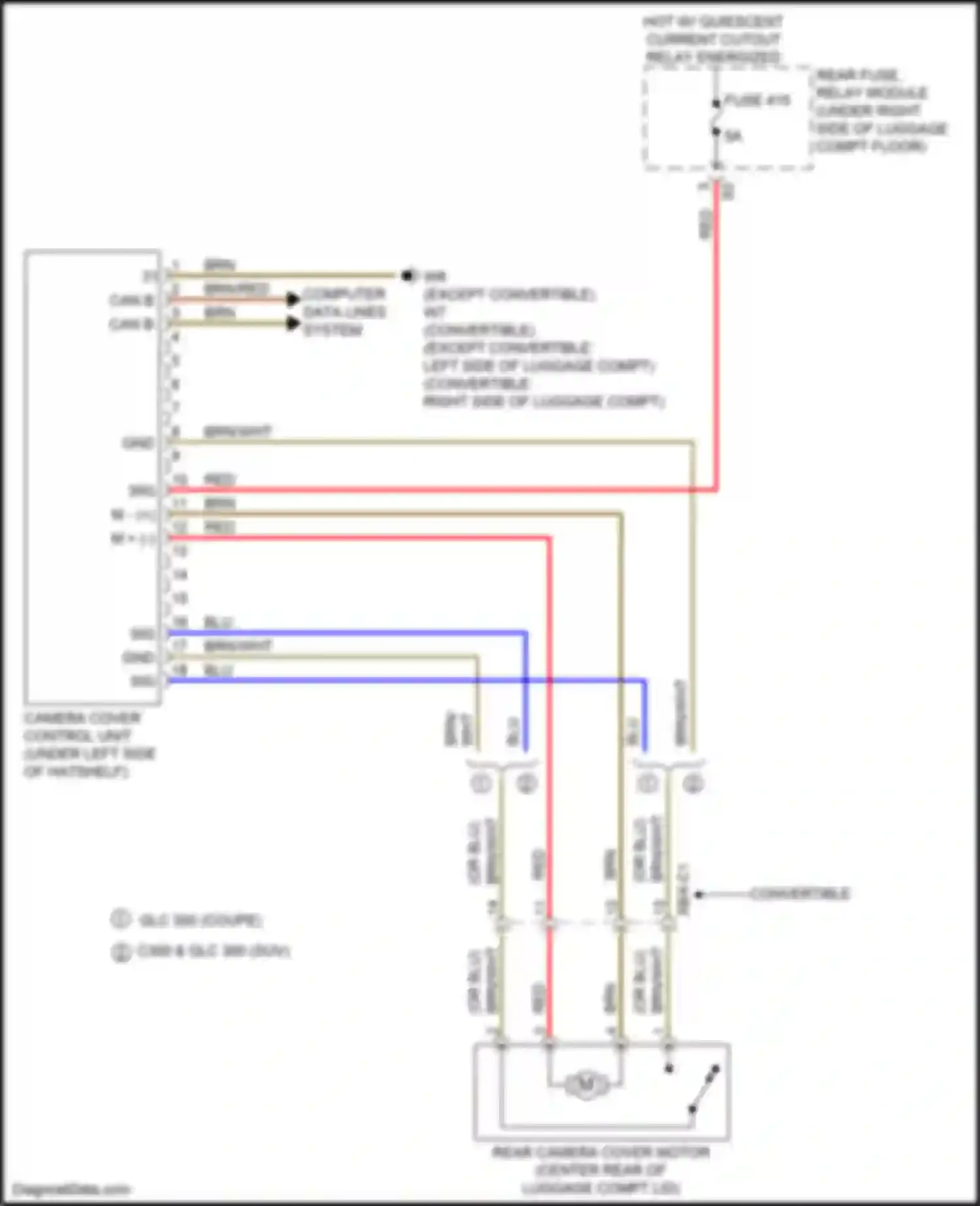 Wiring diagram camera cover control unit for Mercedes-Benz GLC-class X253 (2015-2019) (1 of 3)