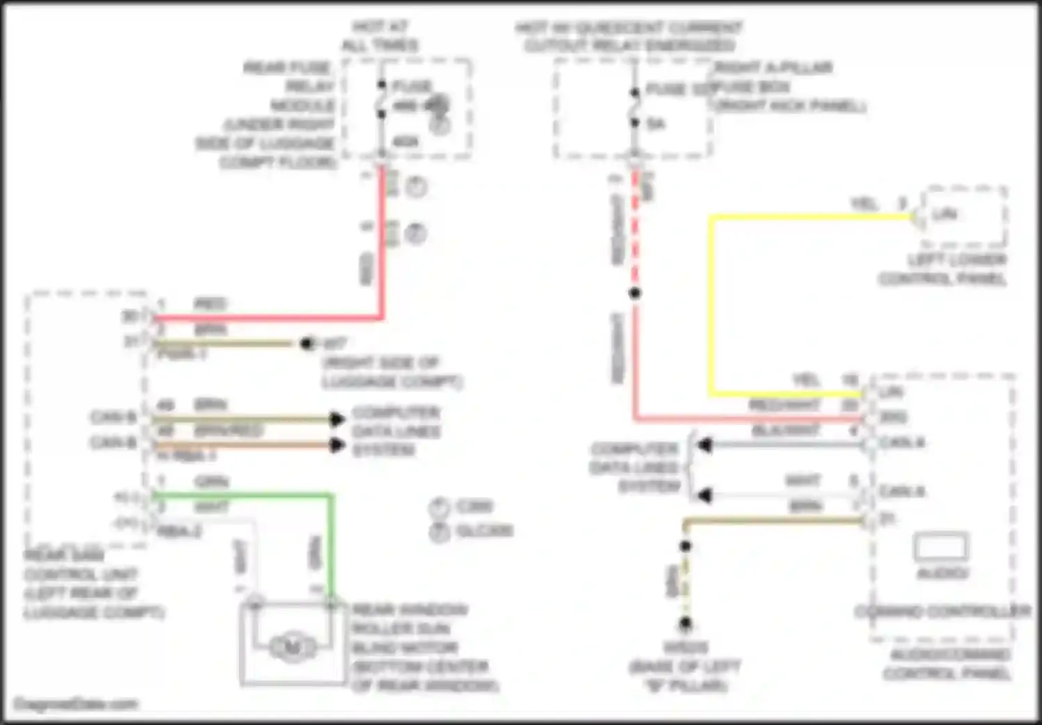 Wiring diagram can b l for Mercedes-Benz GLC-class X253 (2015-2019) (50 of 67)