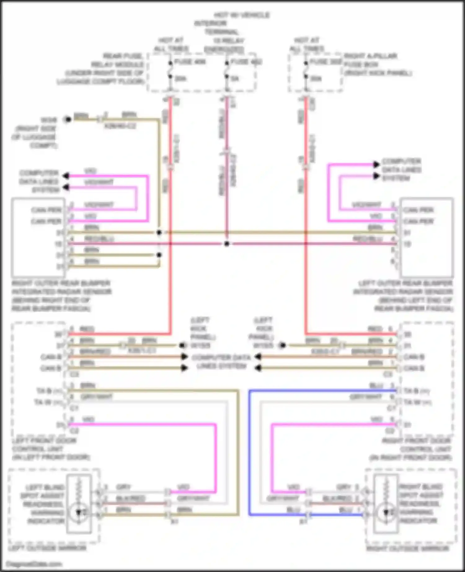 Wiring diagram fuse 452 for Mercedes-Benz GLC-class X253 (2015-2019) (1 of 3)