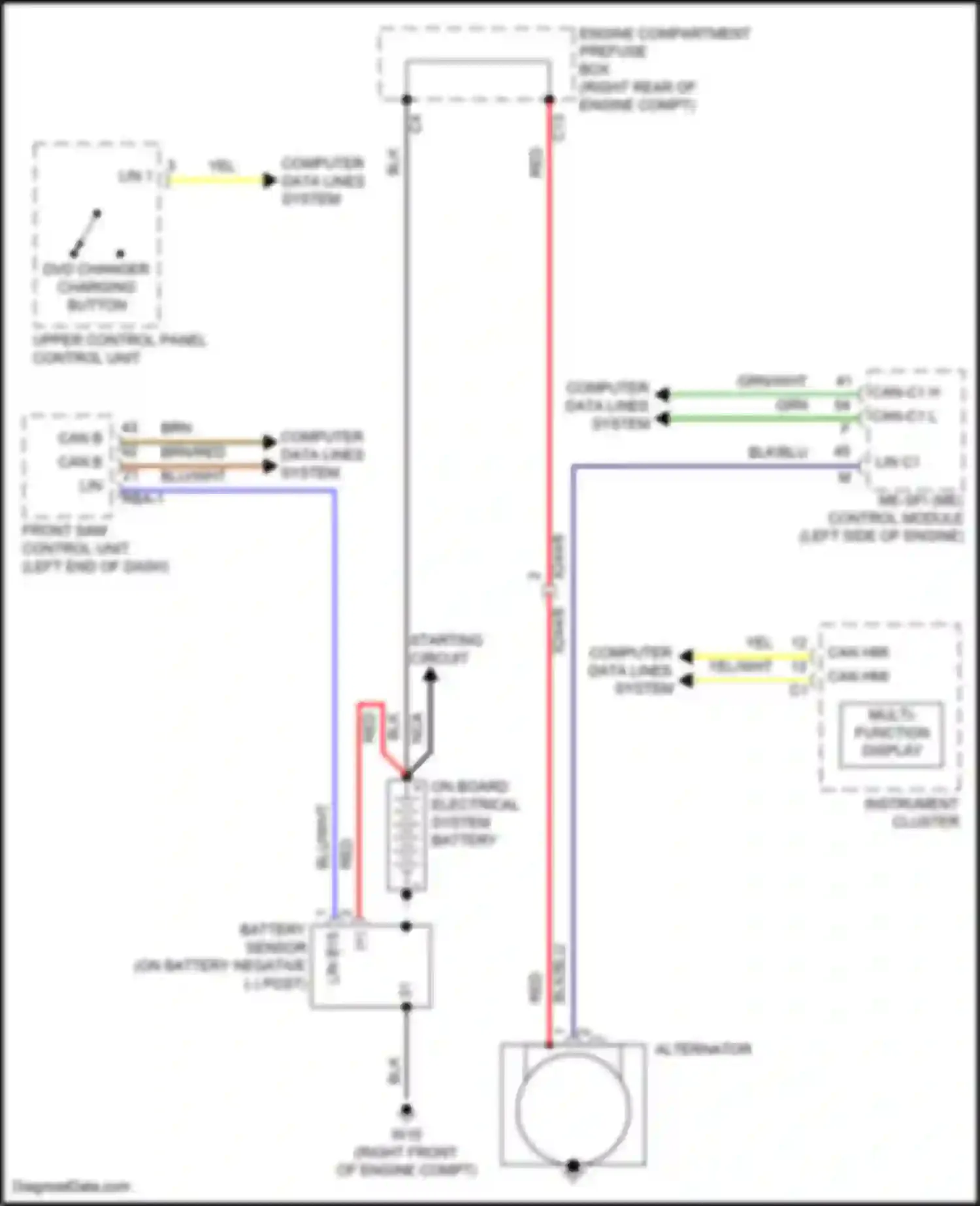 Wiring diagram instrument cluster for Mercedes-Benz GLC-class X253 (2015-2019) (21 of 24)