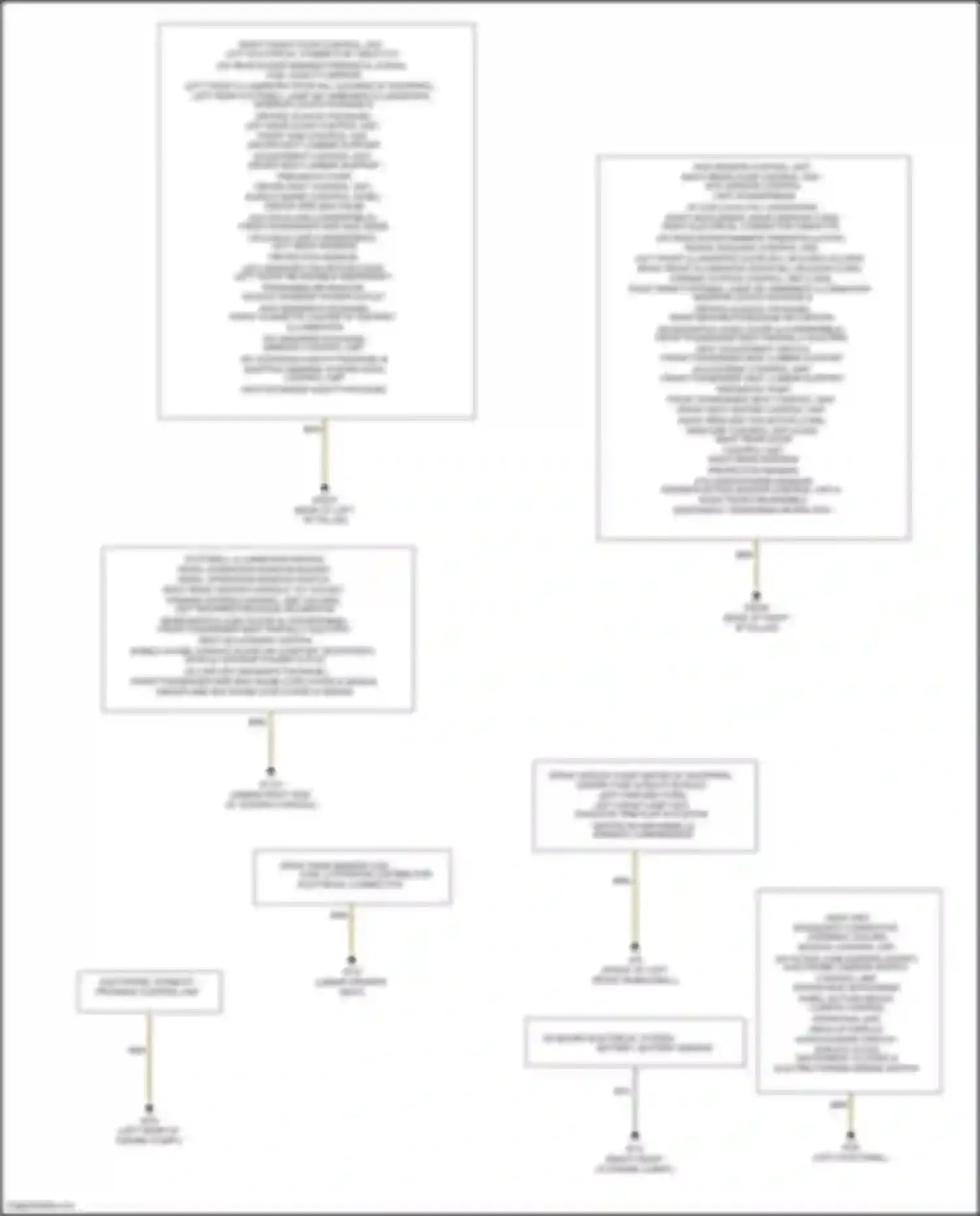 Wiring diagram on-board electrical system battery, battery sensor for Mercedes-Benz GLC-class X253 (2015-2019) (1 of 1)