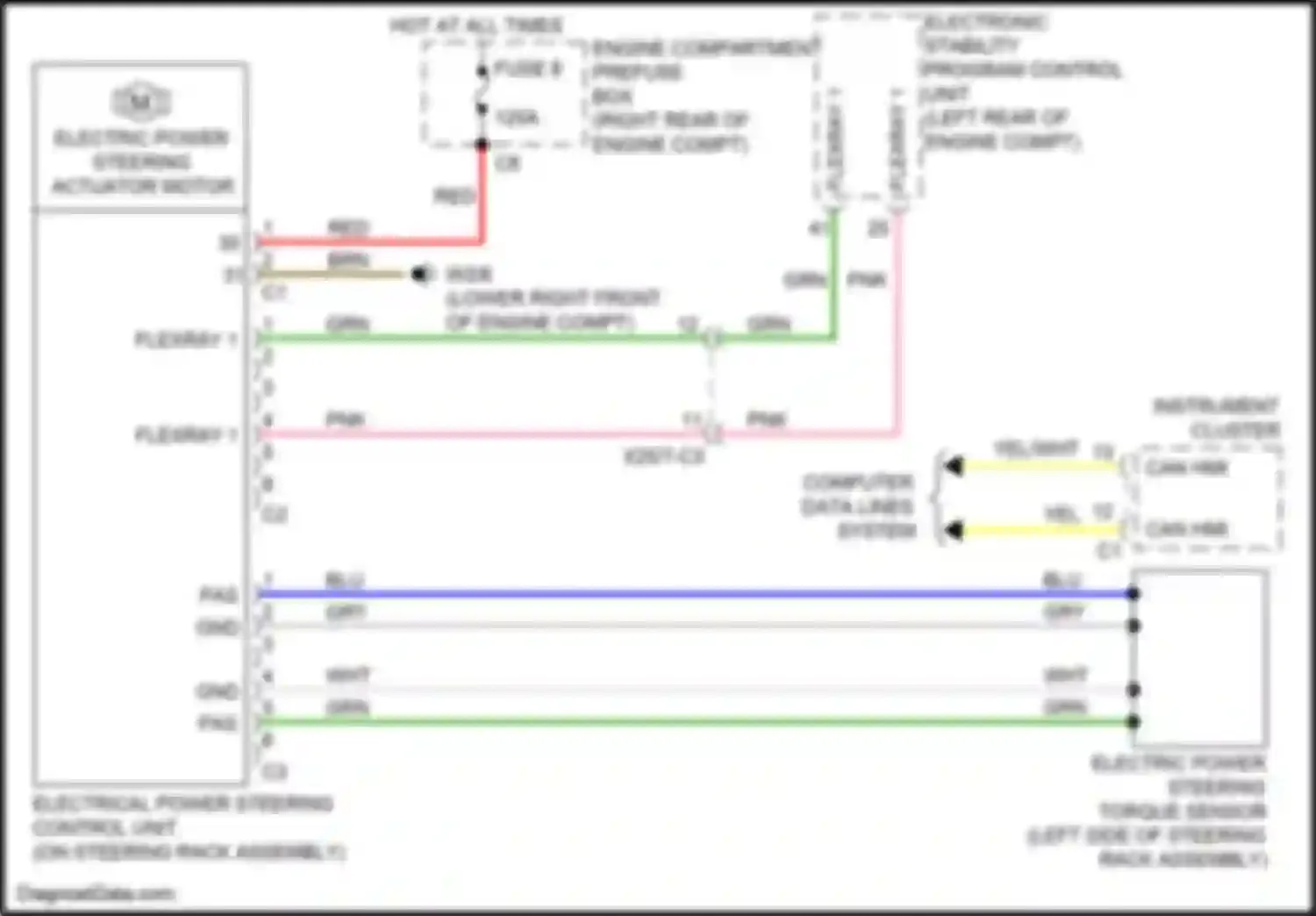 Wiring diagram pas a for Mercedes-Benz GLC-class X253 (2015-2019) (1 of 1)