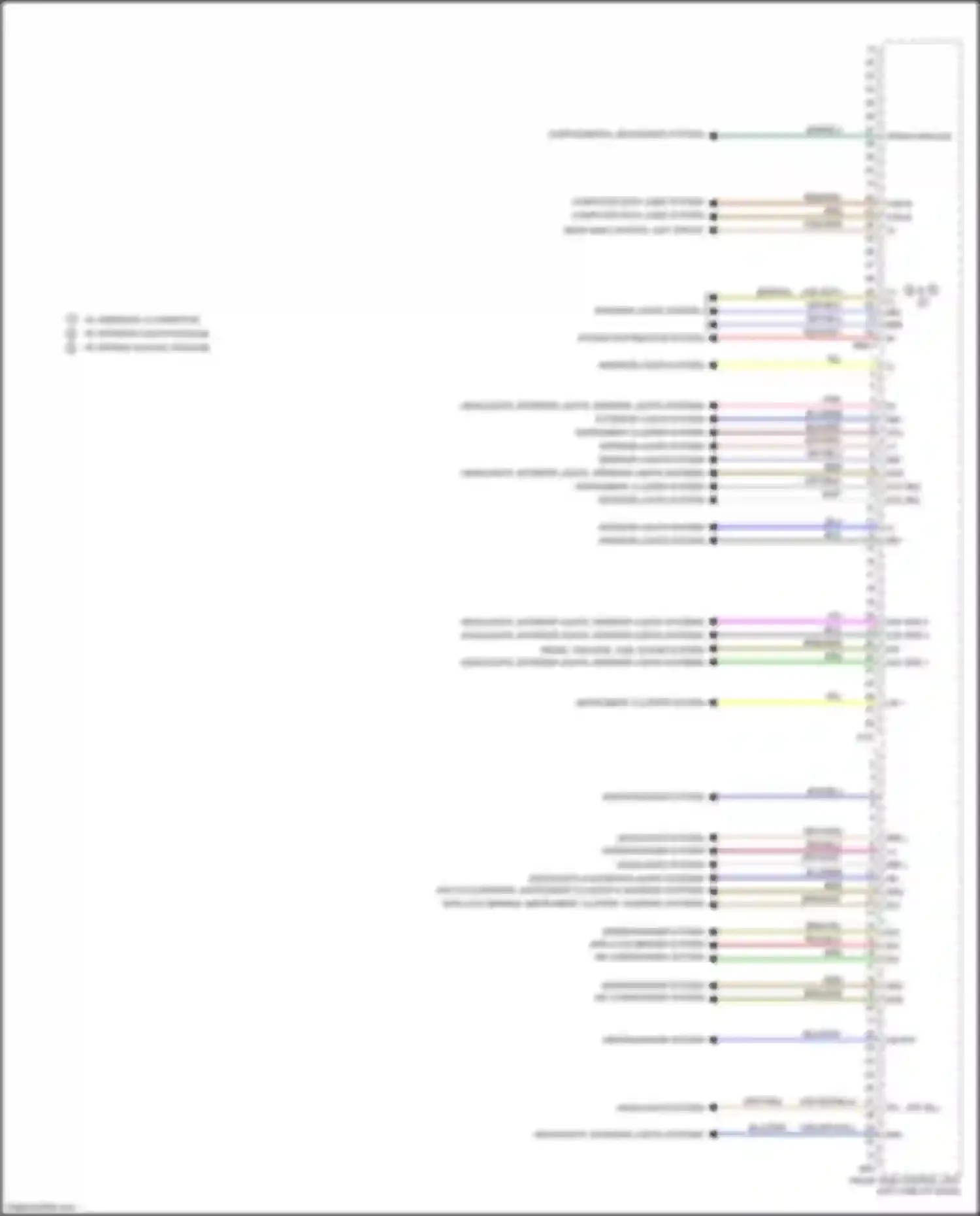 Wiring diagram rear sam control unit circuit for Mercedes-Benz GLC-class X253 (2015-2019) (1 of 1)