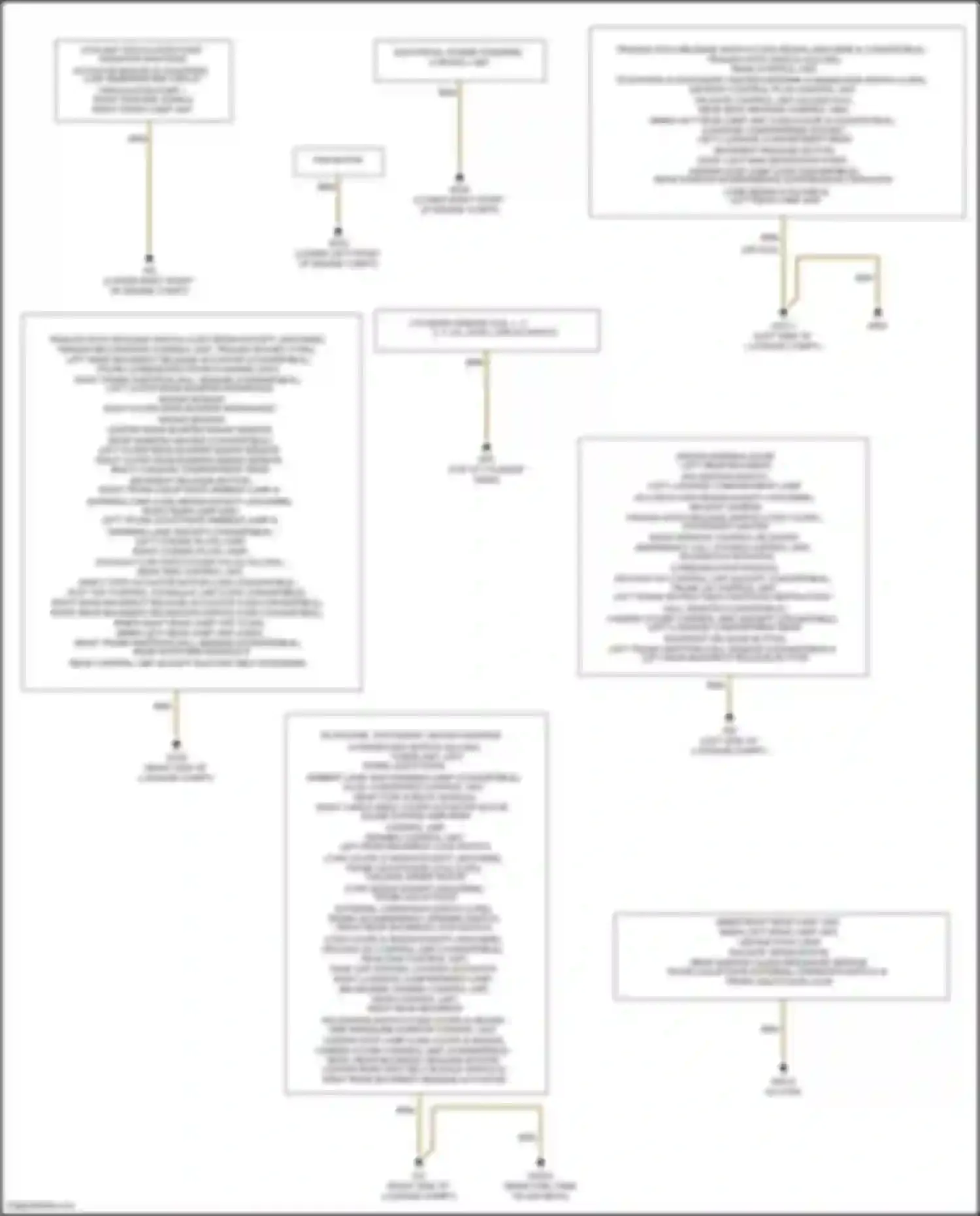 Wiring diagram rear window interference suppression capacitor for Mercedes-Benz GLC-class X253 (2015-2019) (1 of 2)