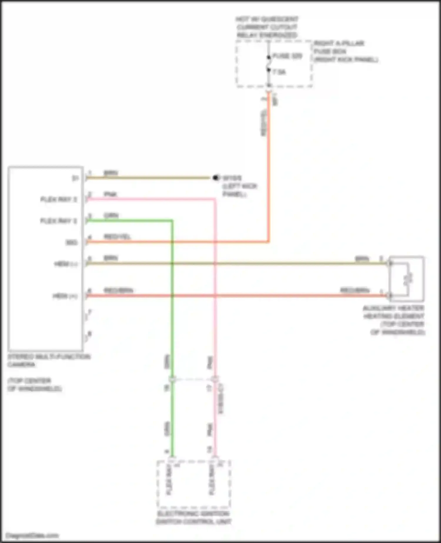 Wiring diagram stereo multi-function camera for Mercedes-Benz GLC-class X253 (2015-2019) (3 of 3)