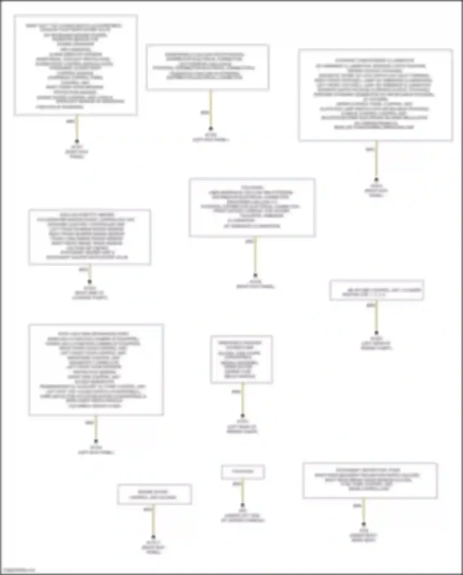 Wiring diagram stowage compartment illumination for Mercedes-Benz GLC-class X253 (2015-2019) (1 of 1)