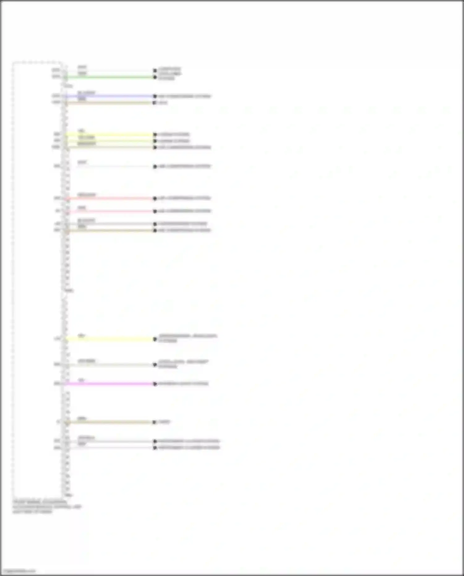 GLC-class Mercedes-Benz X254 (2022-2024): Front sam control module circuit, suv (1 of 3)