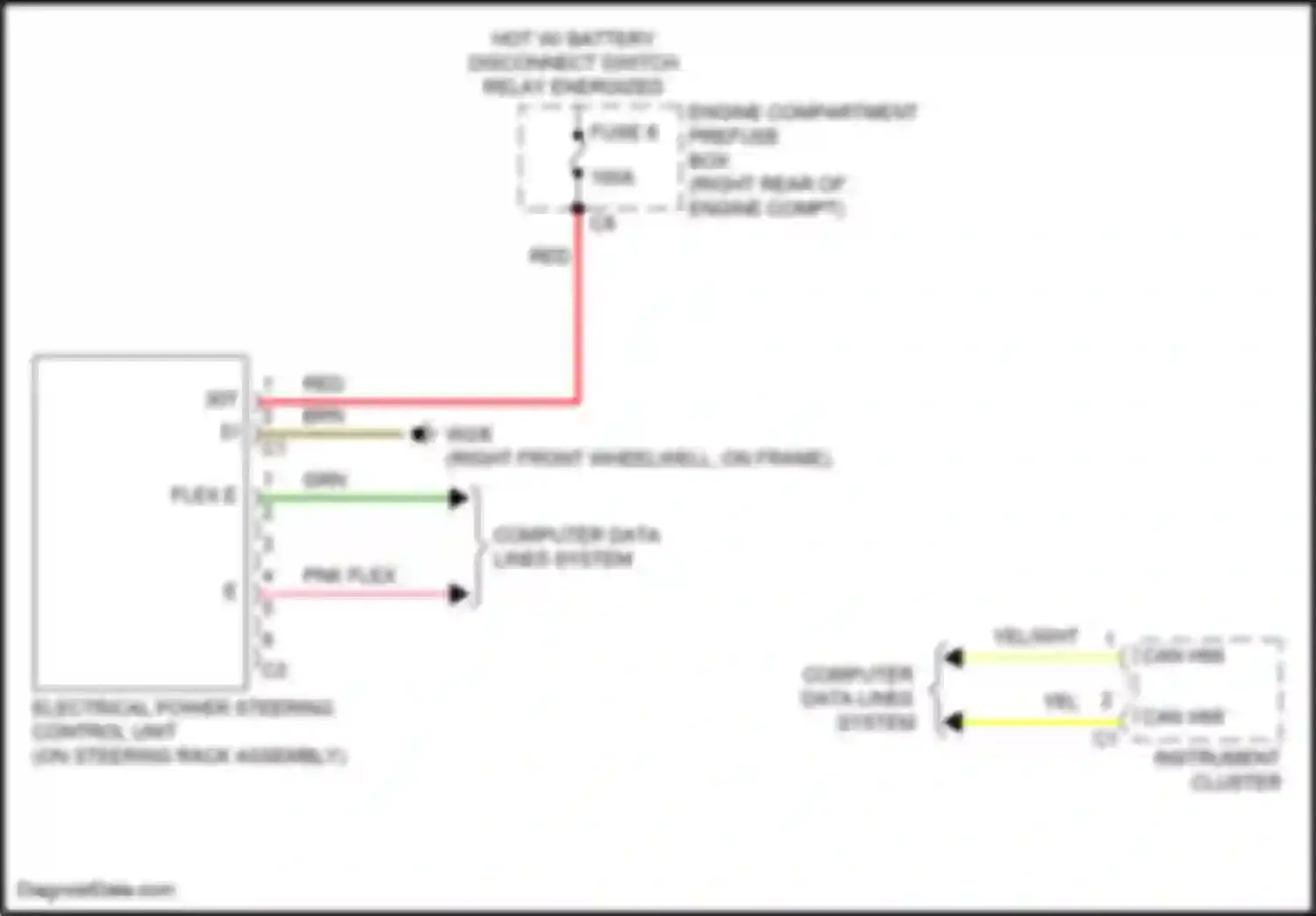GLC-class Mercedes-Benz X254 (2022-2024): Electronic power steering circuit, coupe