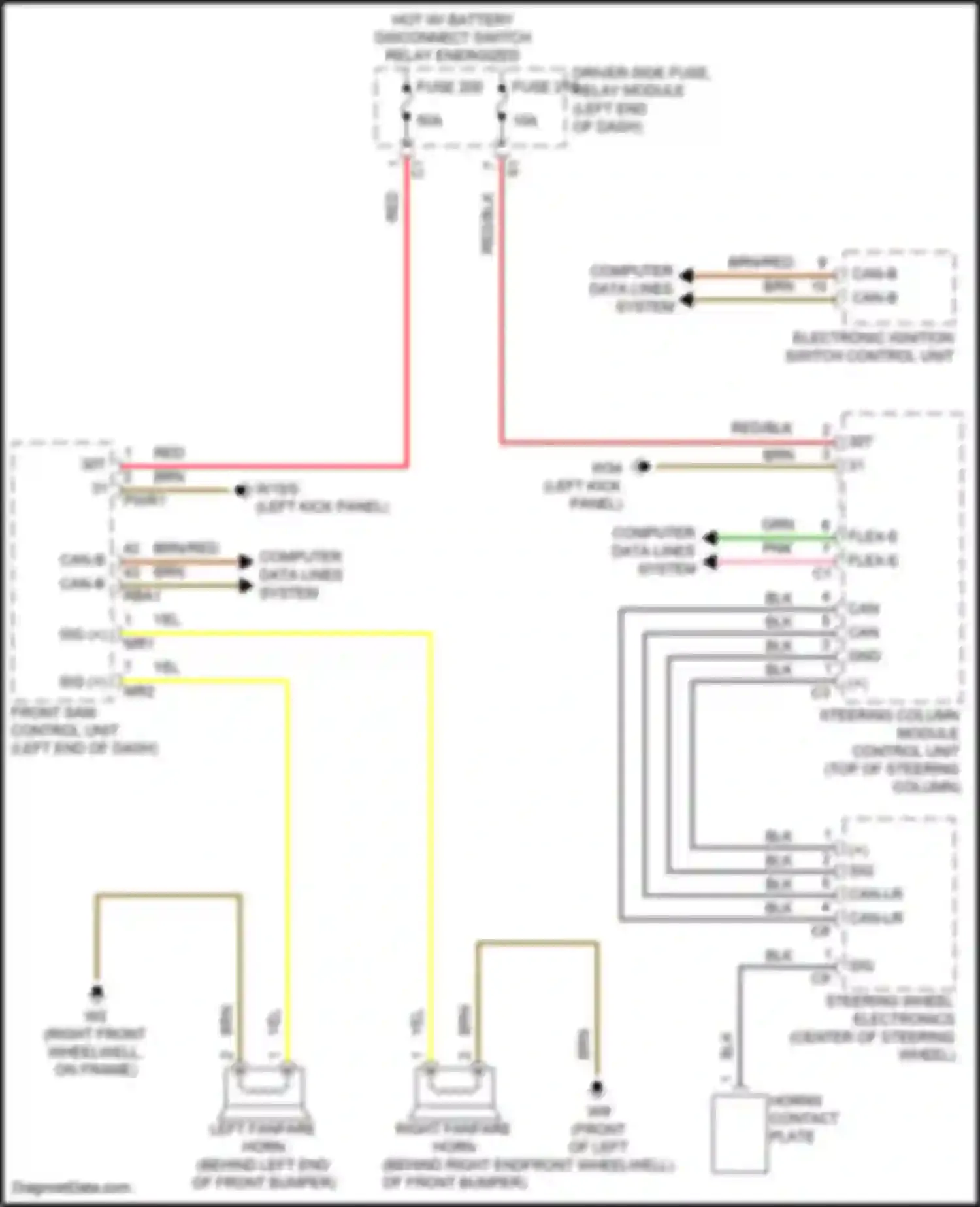 GLC-class Mercedes-Benz X254 (2022-2024): Horn circuit, coupe