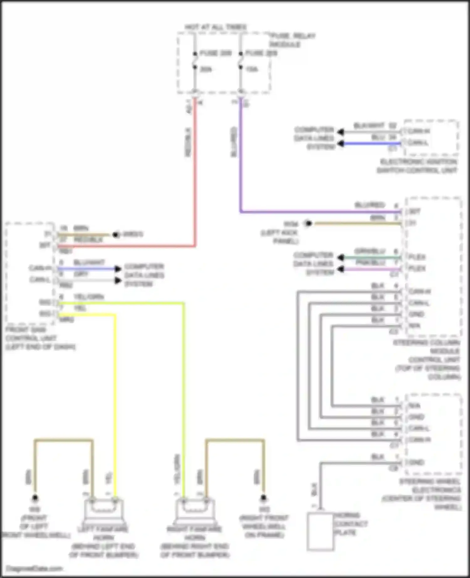 GLC-class Mercedes-Benz X254 (2022-2024): Horn circuit, suv