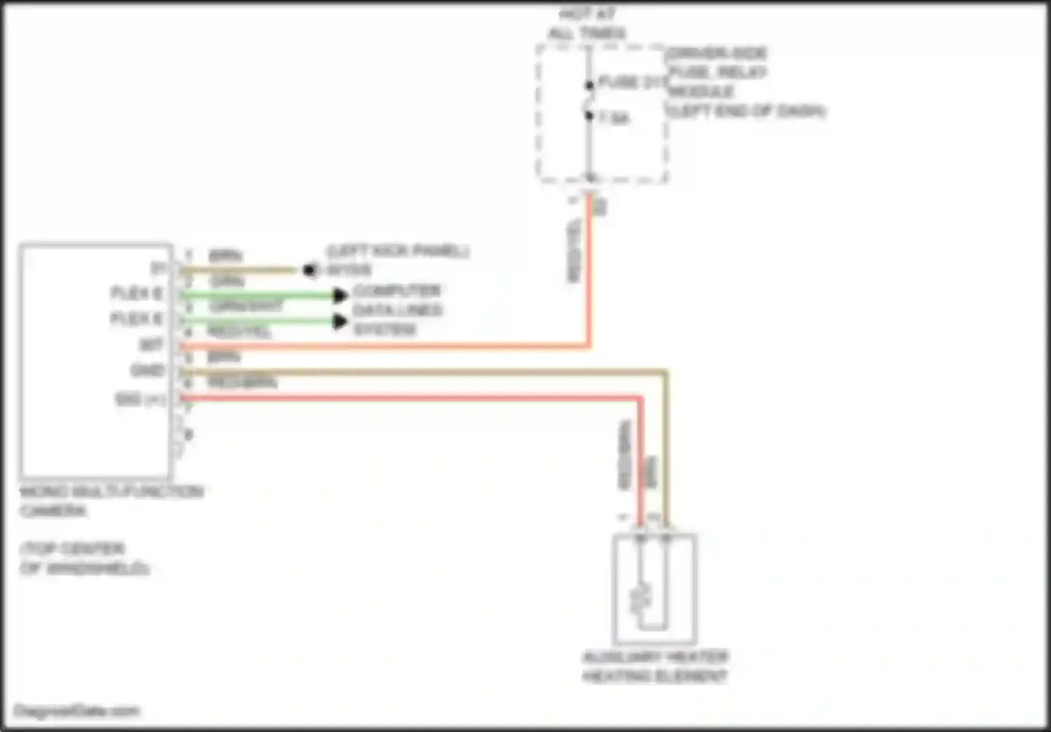 GLC-class Mercedes-Benz X254 (2022-2024): Multifunction camera circuit, coupe