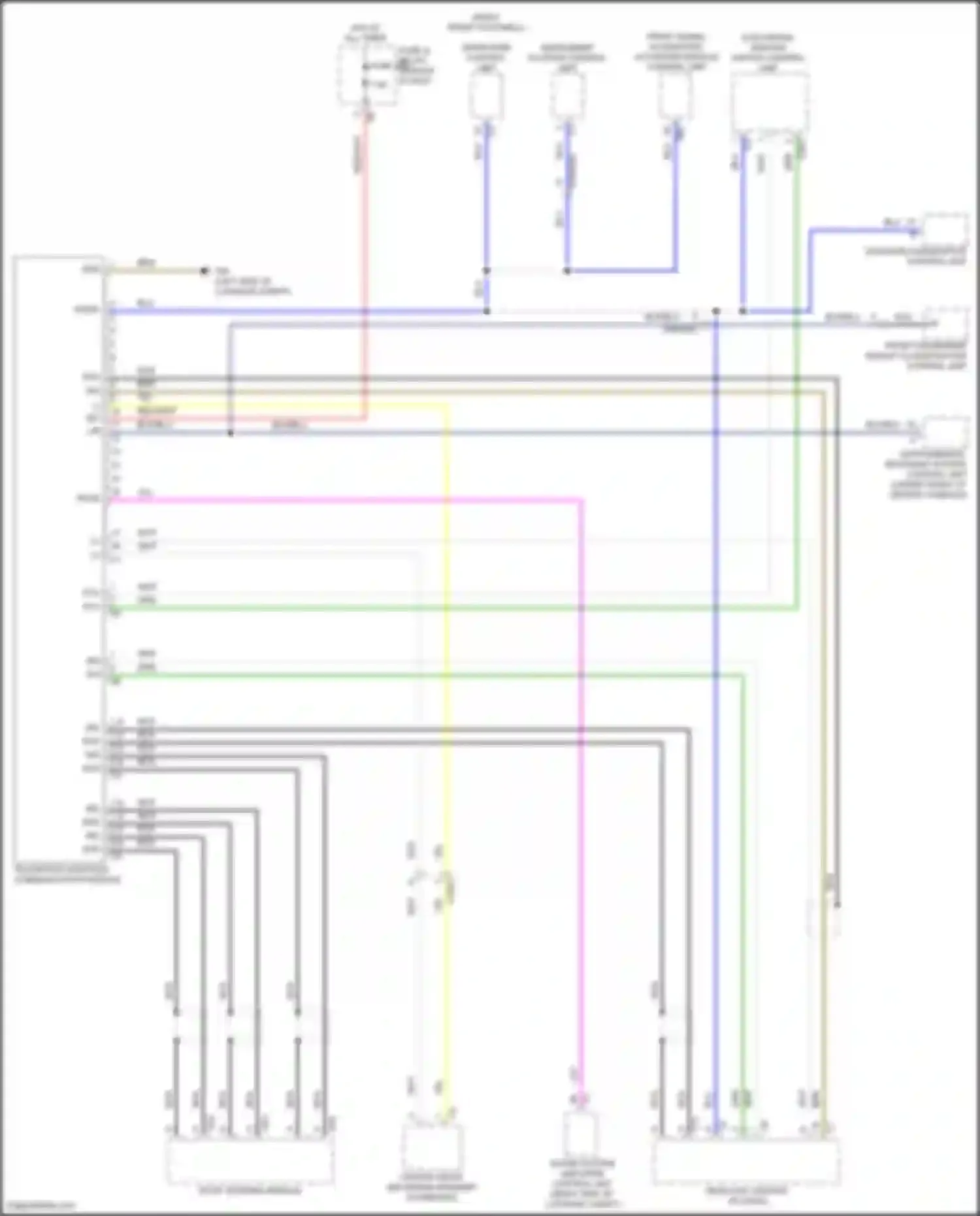GLC-class Mercedes-Benz X254 (2022-2024): Telematics circuit