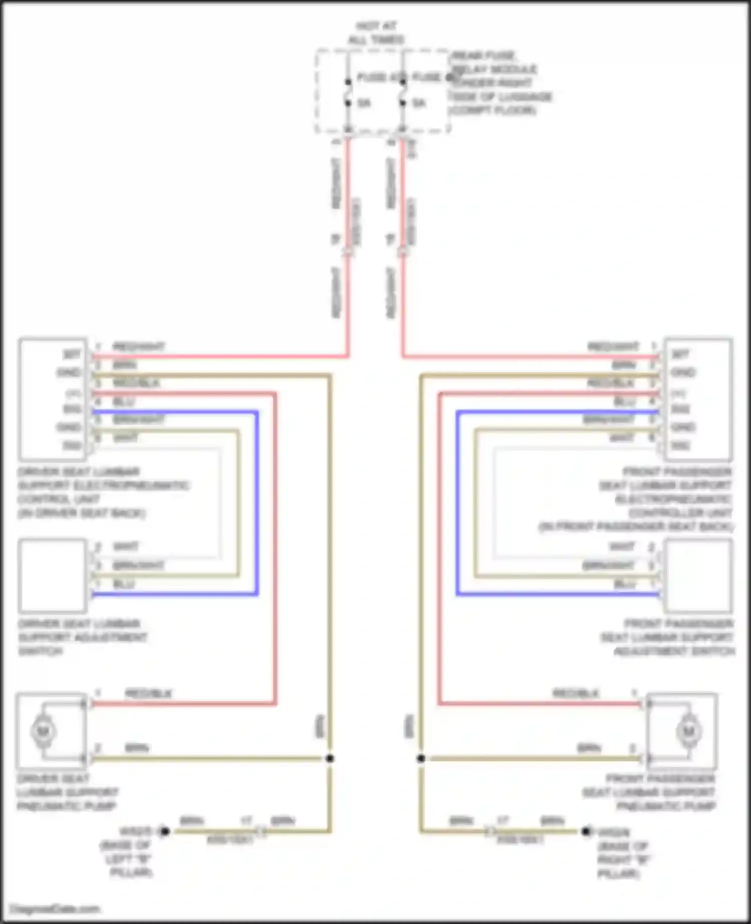 GLC-class Mercedes-Benz X254 (2022-2024): Lumbar circuit, coupe