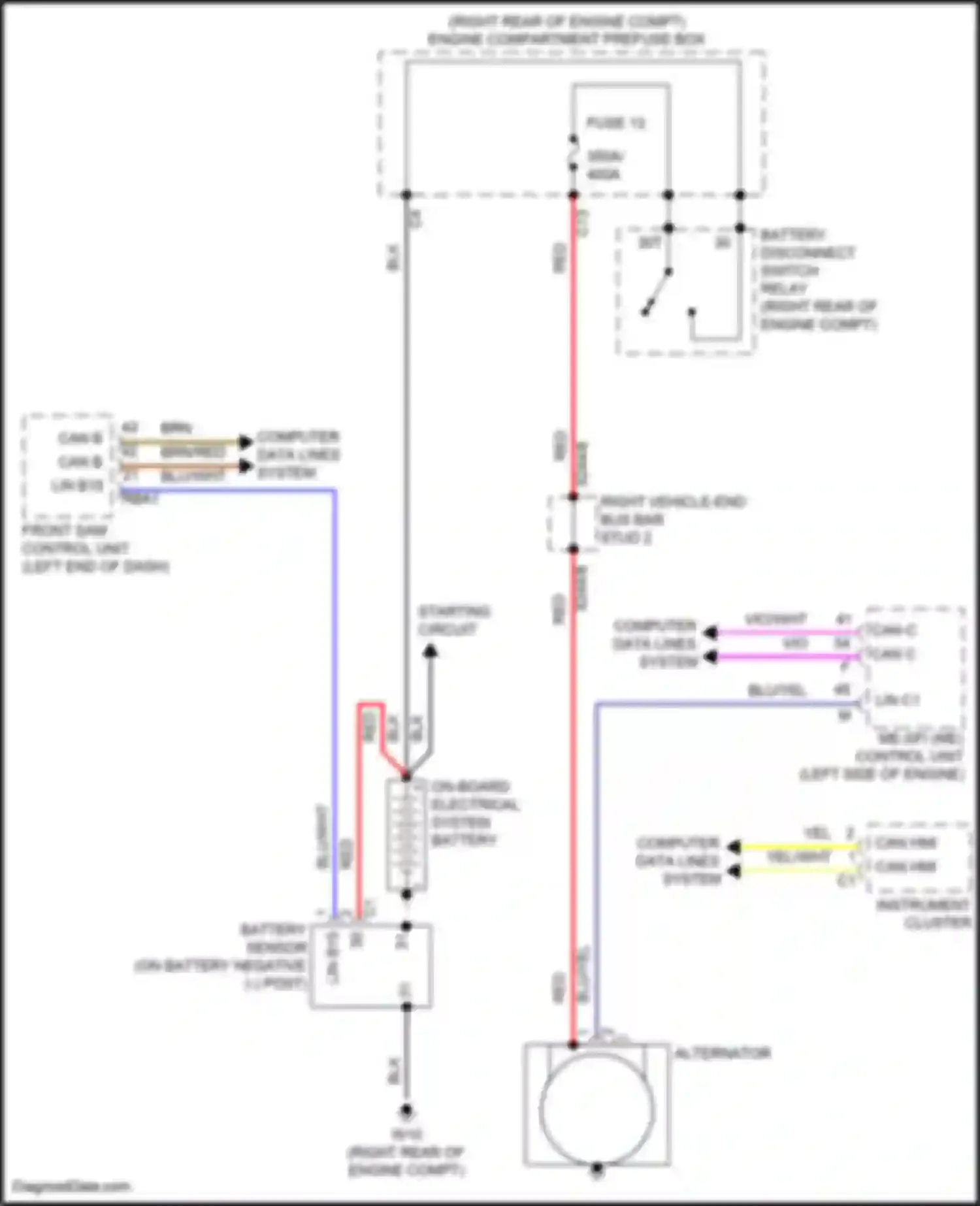 GLC-class Mercedes-Benz X254 (2022-2024): Charging circuit, coupe