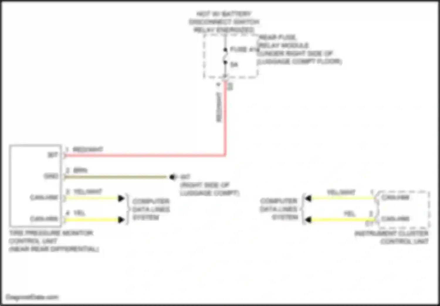 GLC-class Mercedes-Benz X254 (2022-2024): Tire pressure monitoring circuit, coupe