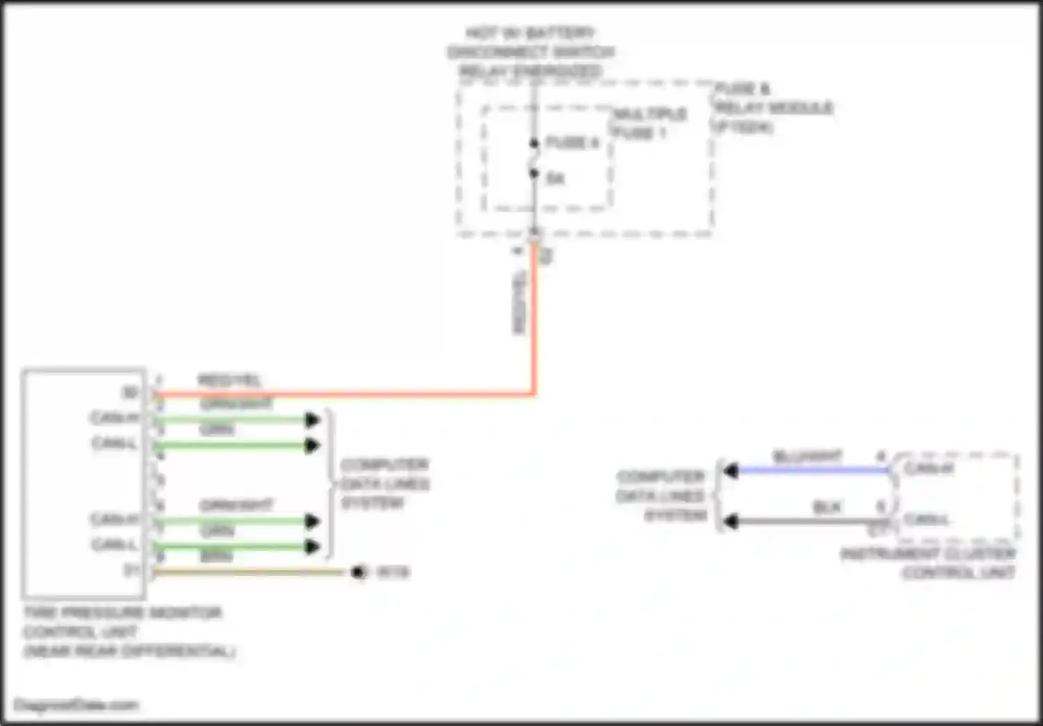 GLC-class Mercedes-Benz X254 (2022-2024): Tire pressure monitoring circuit, suv