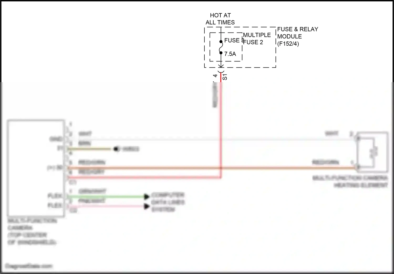 Mercedes-Benz GLC-class X254 (2022-2024) multi-function camera wiring diagram  (3 of 4)
