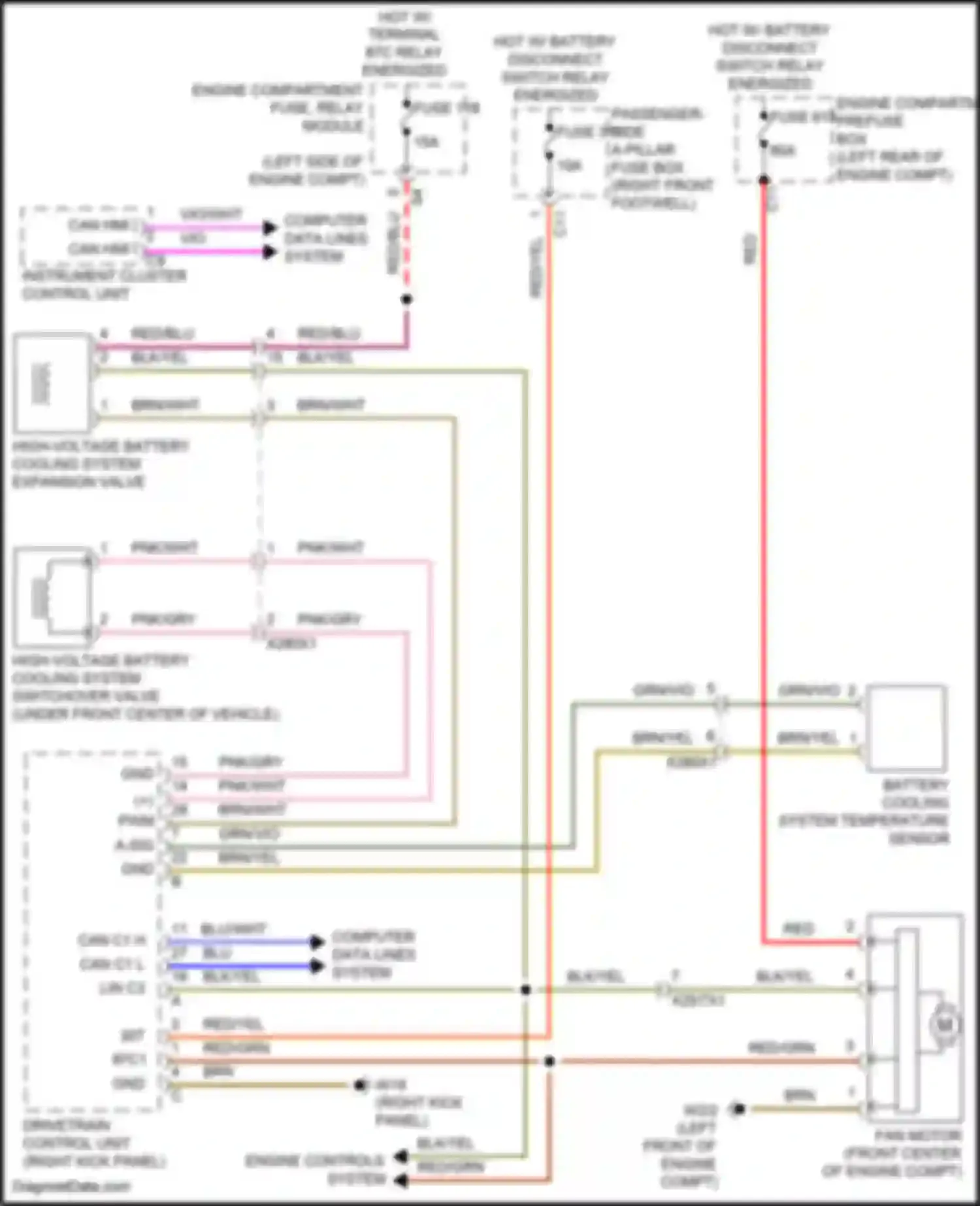 Wiring diagram battery cooling system temperature sensor for Mercedes-Benz GLE-class Coupe C167 (2019-2023) (1 of 2)