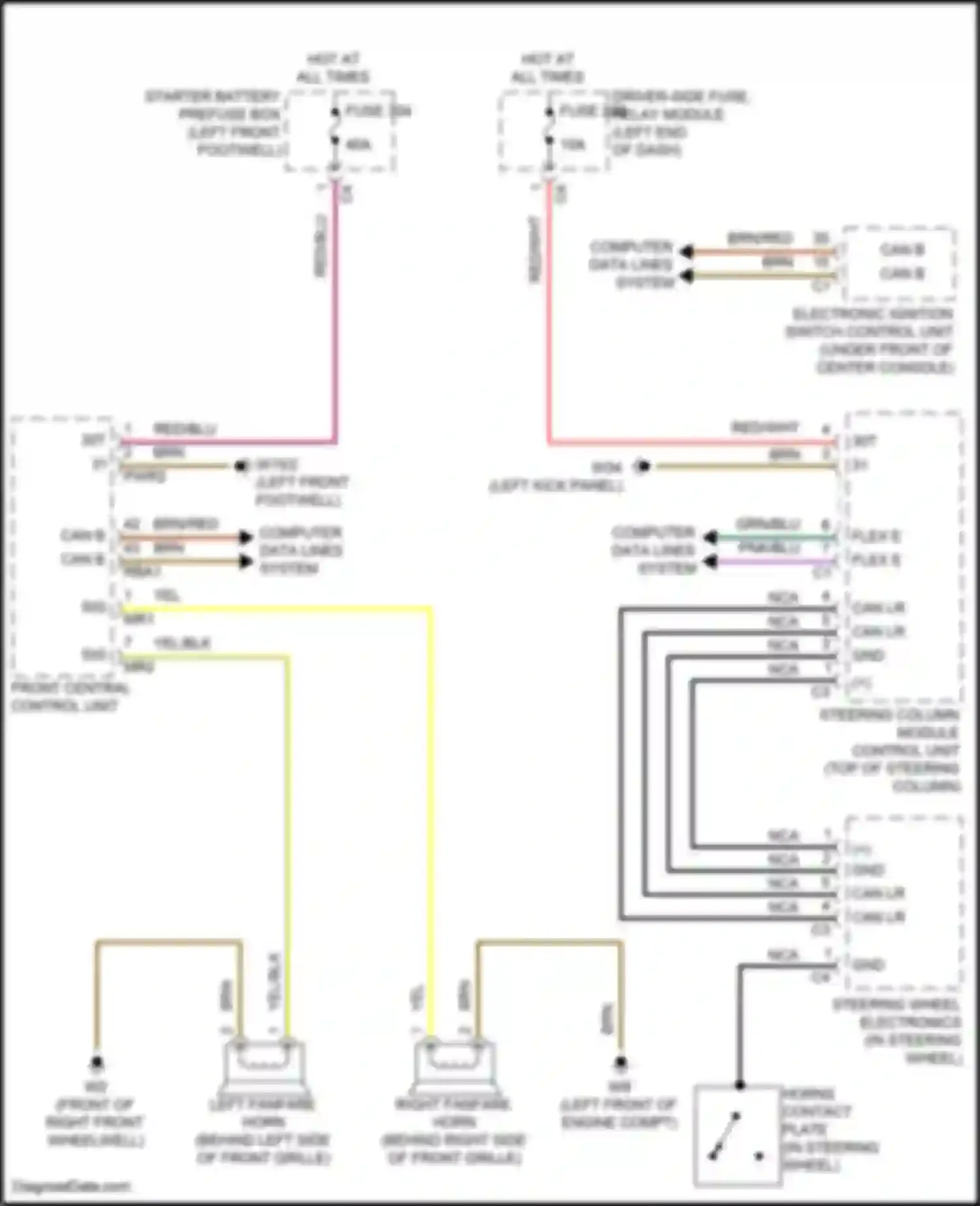 Wiring diagram computer data lines system for Mercedes-Benz GLE-class Coupe C167 (2019-2023) (116 of 127)