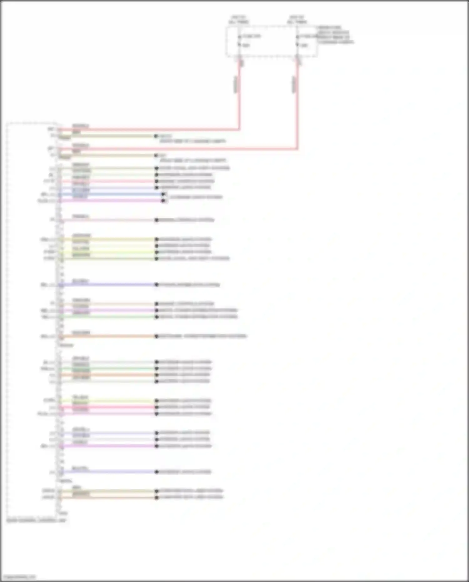 Wiring diagram computer data lines system for Mercedes-Benz GLE-class Coupe C167 (2019-2023) (26 of 127)
