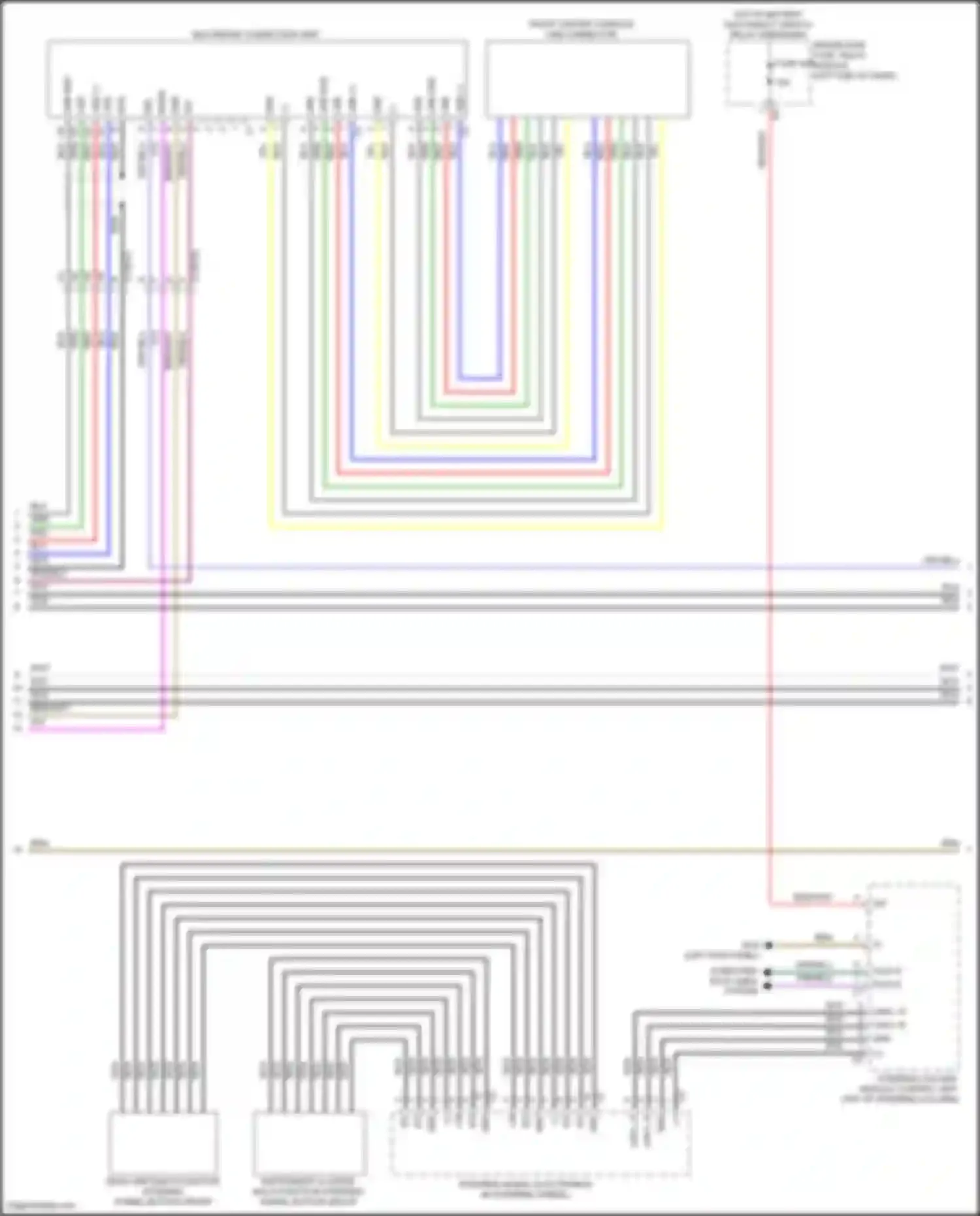 Wiring diagram front center console usb connector for Mercedes-Benz GLE-class Coupe C167 (2019-2023) (1 of 3)
